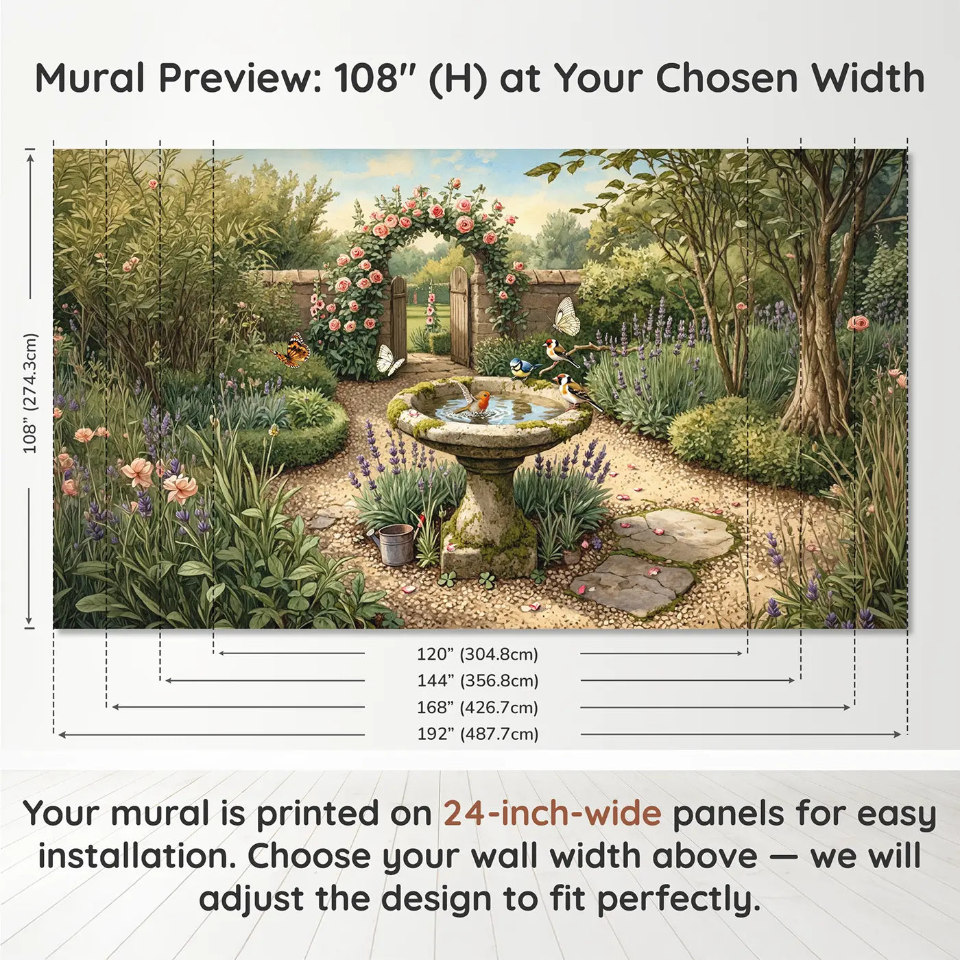Panel layout and dimensions for Garden Birdbath Birds Butterflies Wallpaper Mural by Whimsy Tots