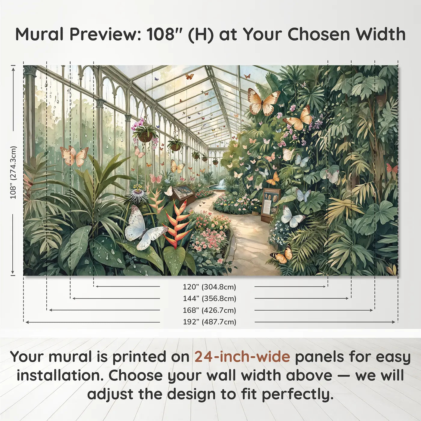 Panel layout and dimensions for Victorian Butterfly Conservatory Wallpaper Mural by Whimsy Tots