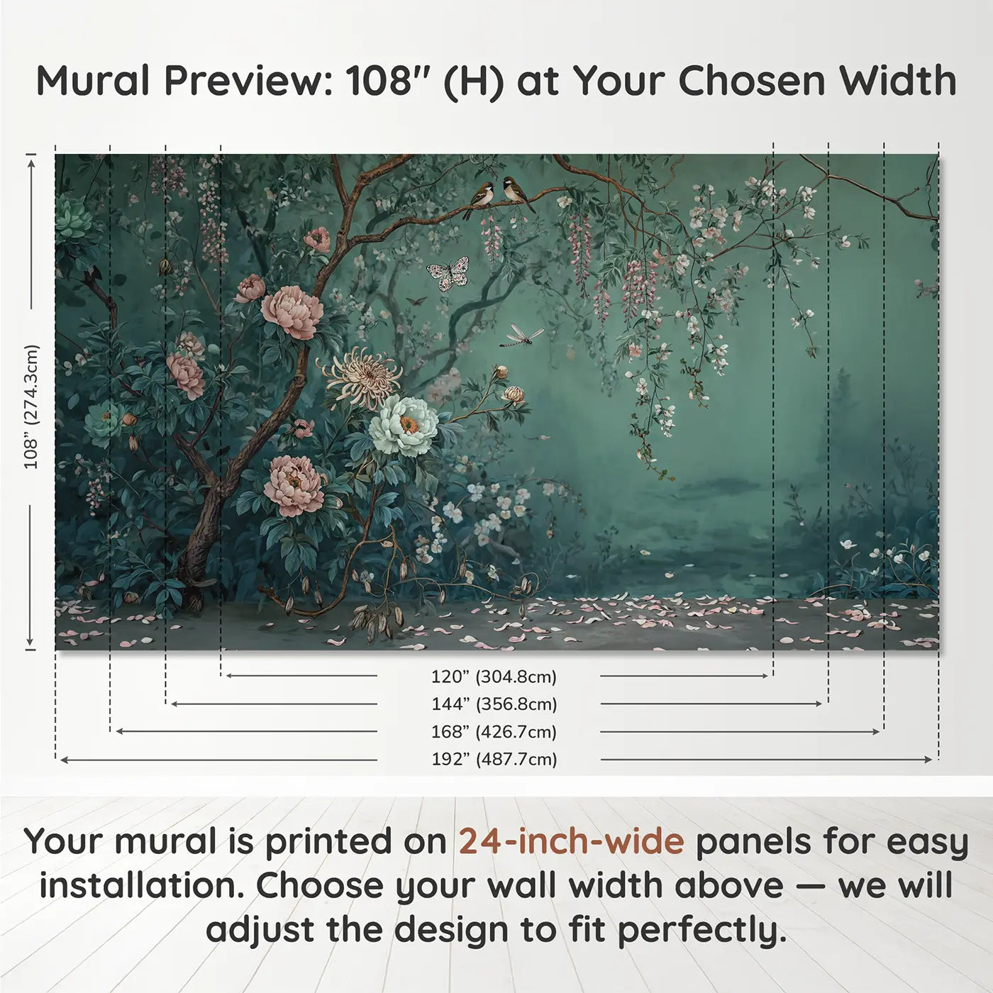 Panel layout and dimensions for Chinoiserie Butterfly Garden Wallpaper Mural by Whimsy Tots