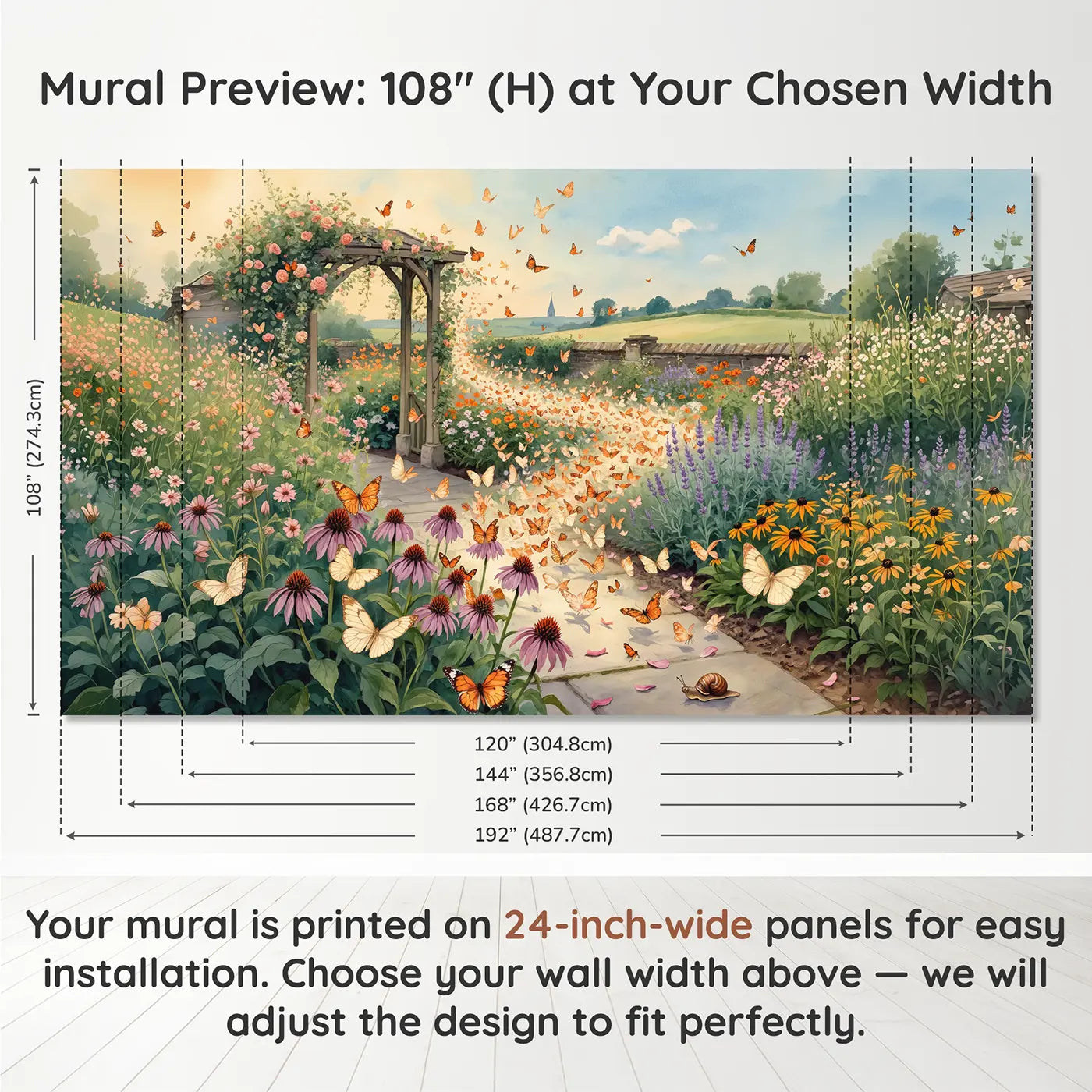 Panel layout and dimensions for Butterfly Migration Garden Wallpaper Mural by Whimsy Tots