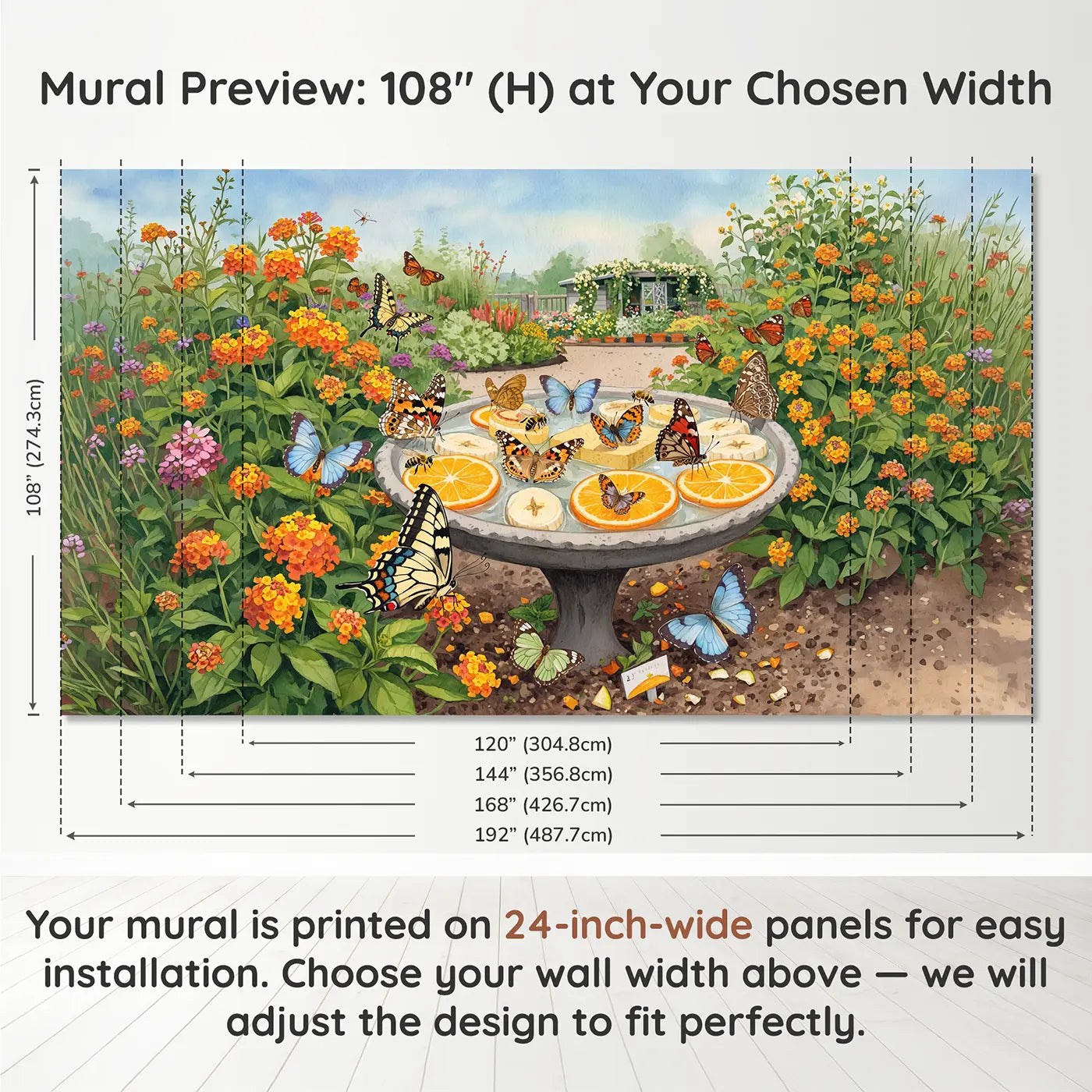 Panel layout and dimensions for Butterfly Garden Feeding Station Wallpaper Mural by Whimsy Tots