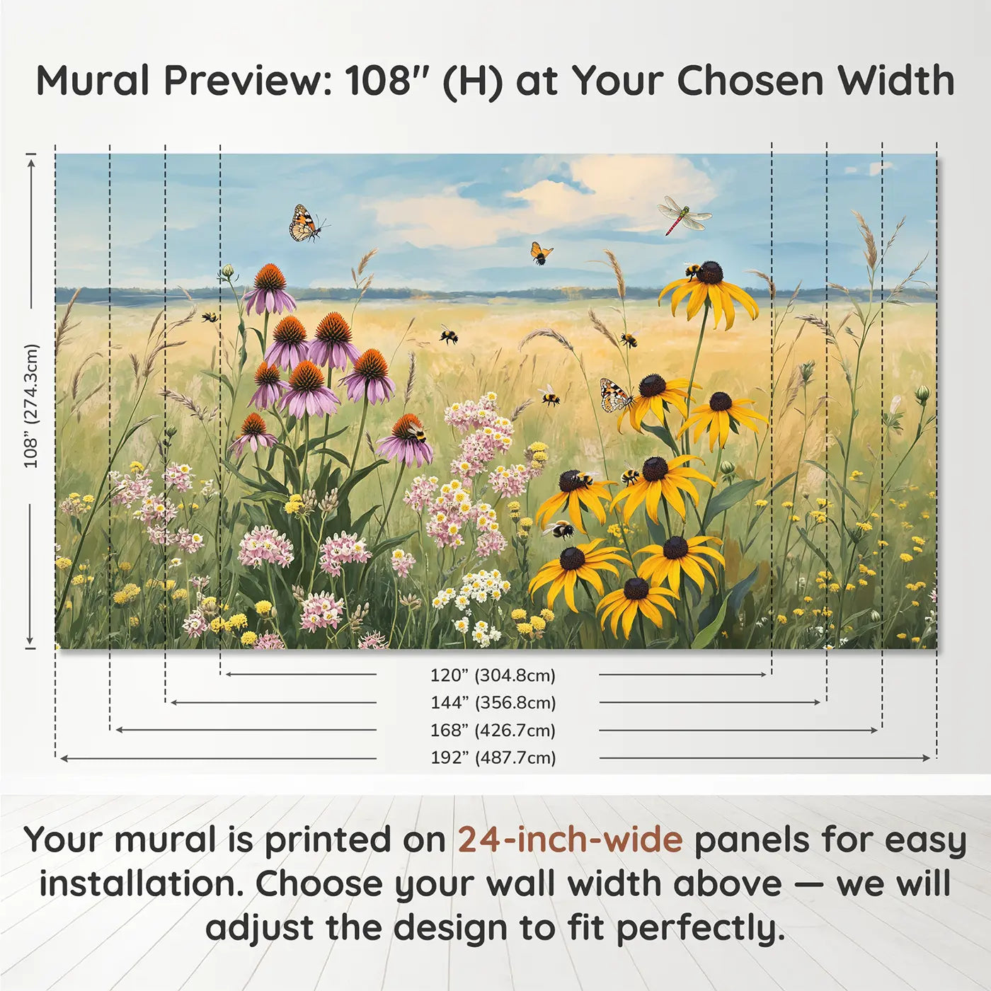 Panel layout and dimensions for Prairie Wildflower Garden Wallpaper Mural by Whimsy Tots