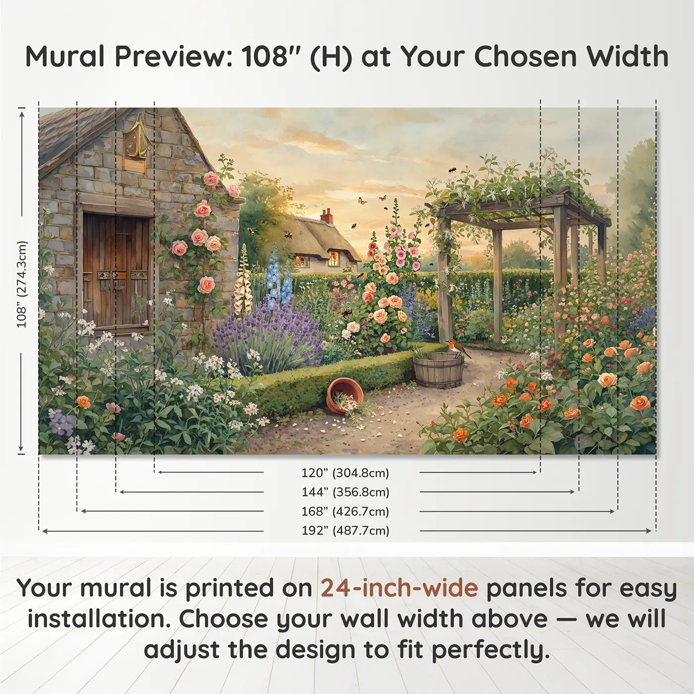 Panel layout and dimensions for English Garden Border Wallpaper Mural by Whimsy Tots