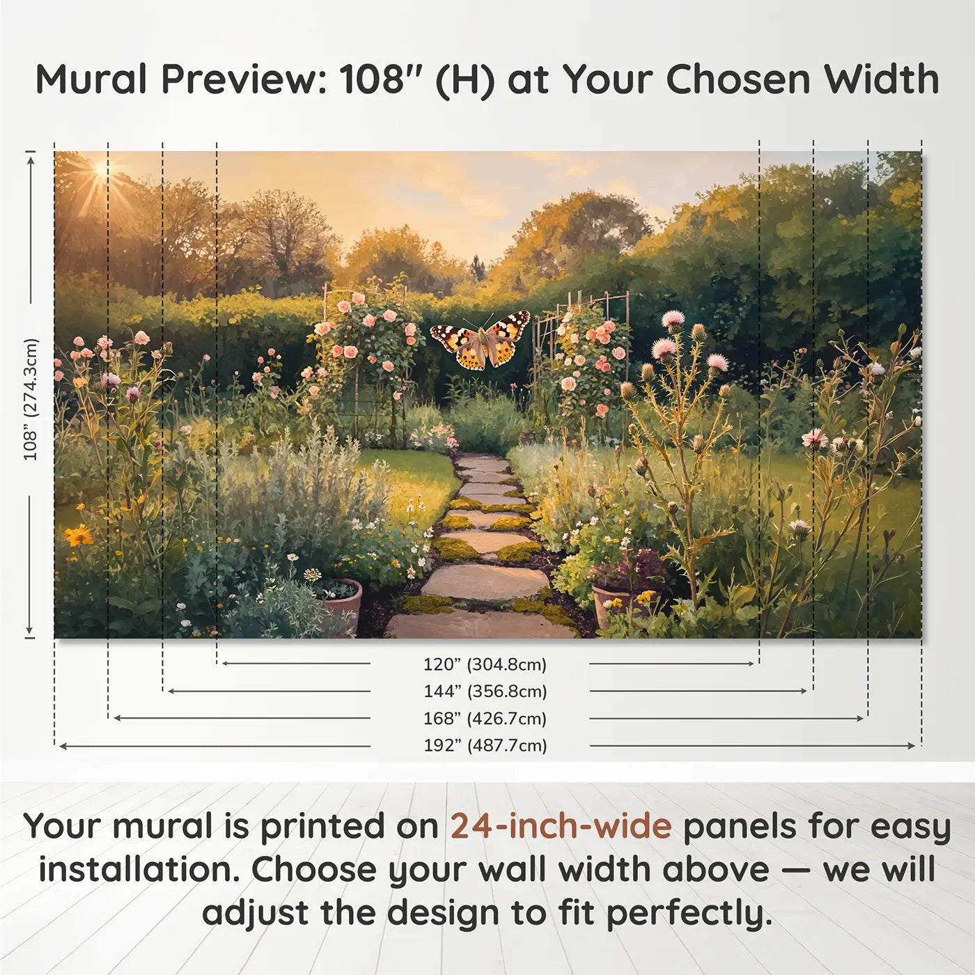 Panel layout and dimensions for Painted Lady Butterfly Thistle Wallpaper Mural by Whimsy Tots