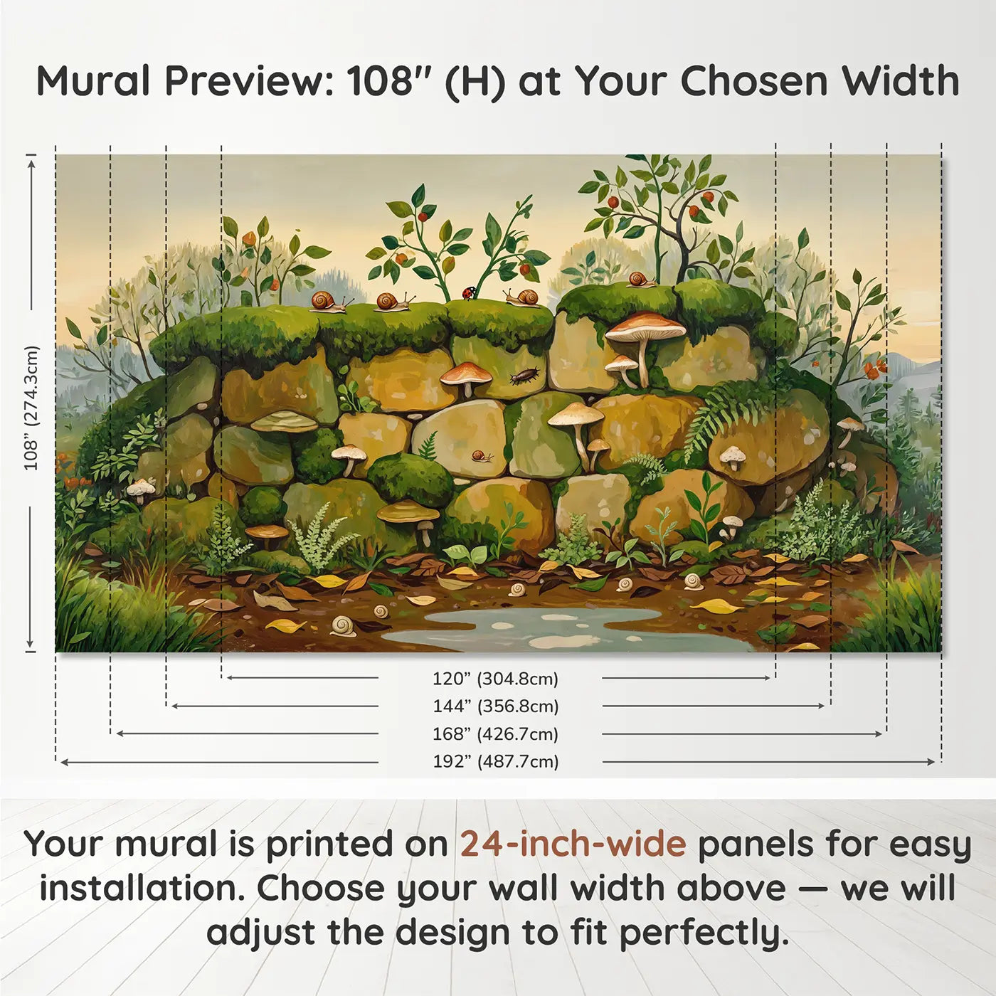 Panel layout and dimensions for Snail and Mushroom Garden Wall Wallpaper Mural by Whimsy Tots