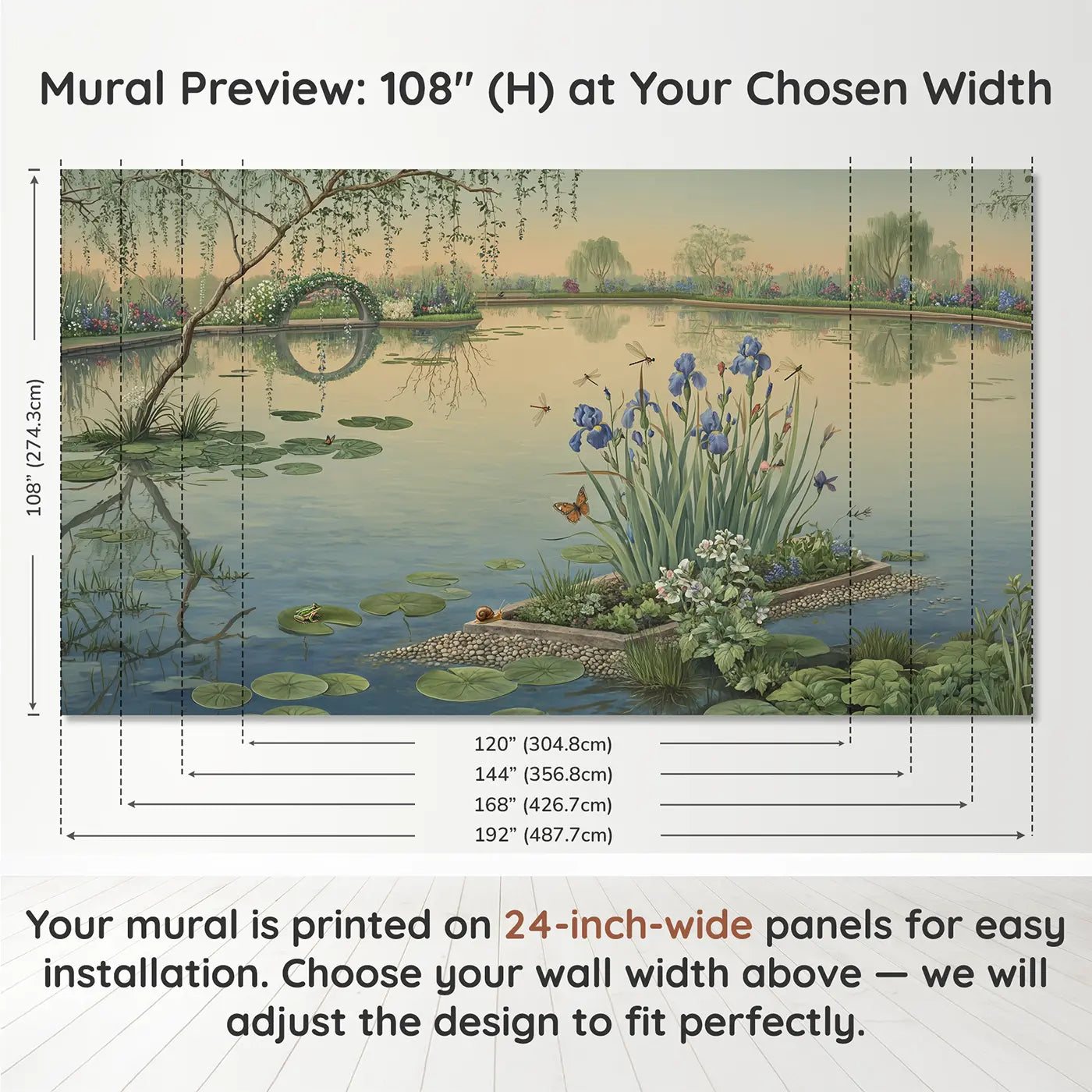 Panel layout and dimensions for Pond Garden Panorama Wallpaper Mural by Whimsy Tots