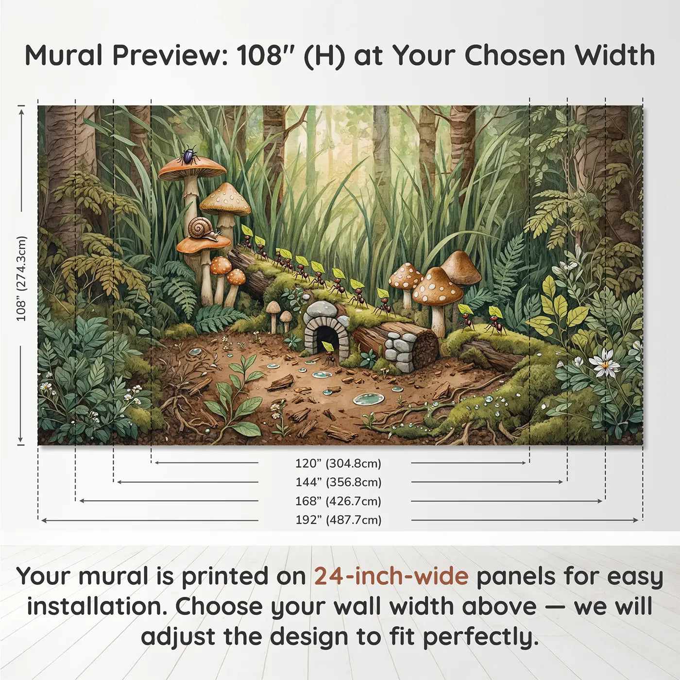 Panel layout and dimensions for Ant Trail Mushroom Forest Wallpaper Mural by Whimsy Tots