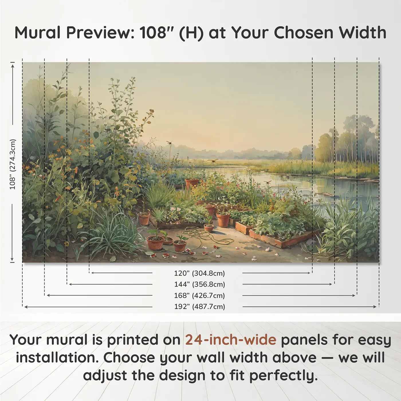 Panel layout and dimensions for Bog Garden Unique Insect Wallpaper Mural by Whimsy Tots
