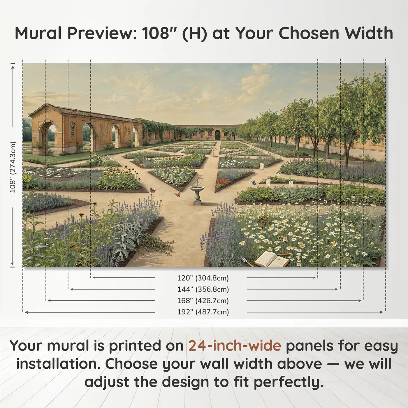 Panel layout and dimensions for Monastery Herb Garden Wallpaper Mural by Whimsy Tots