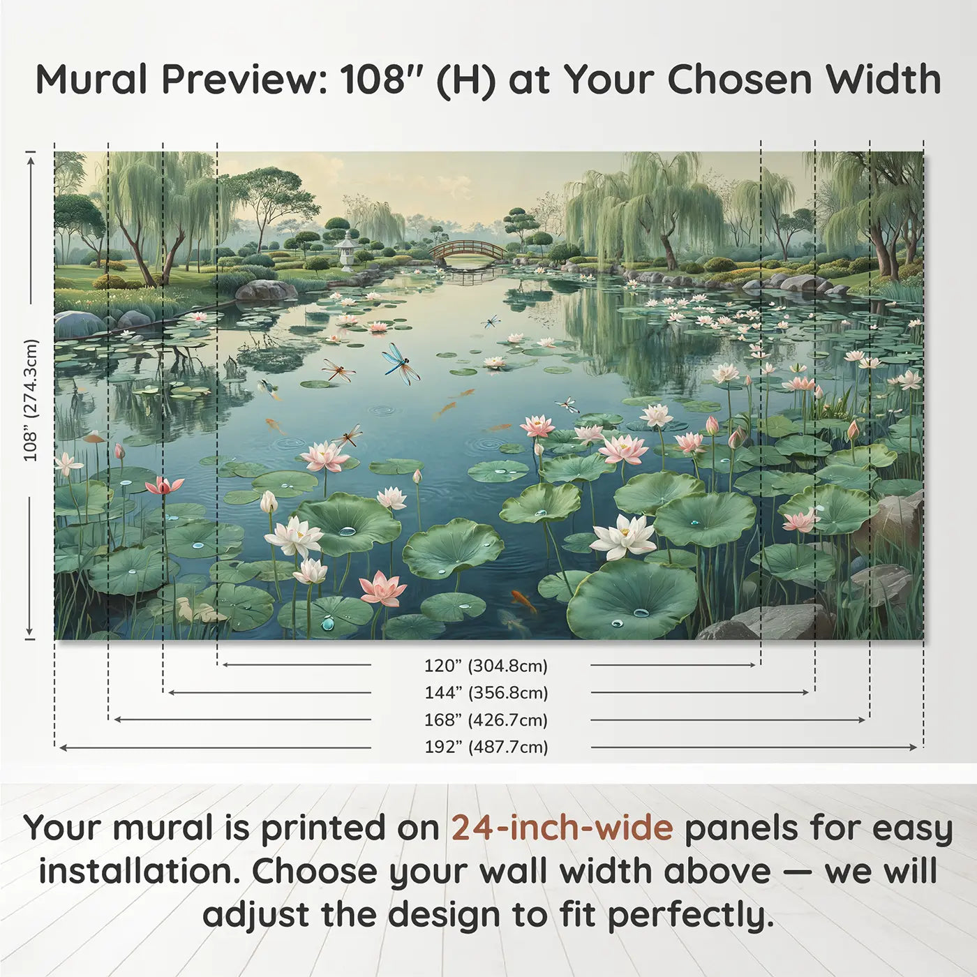 Panel layout and dimensions for Water Lily Dragonfly Garden Pond Wallpaper Mural by Whimsy Tots