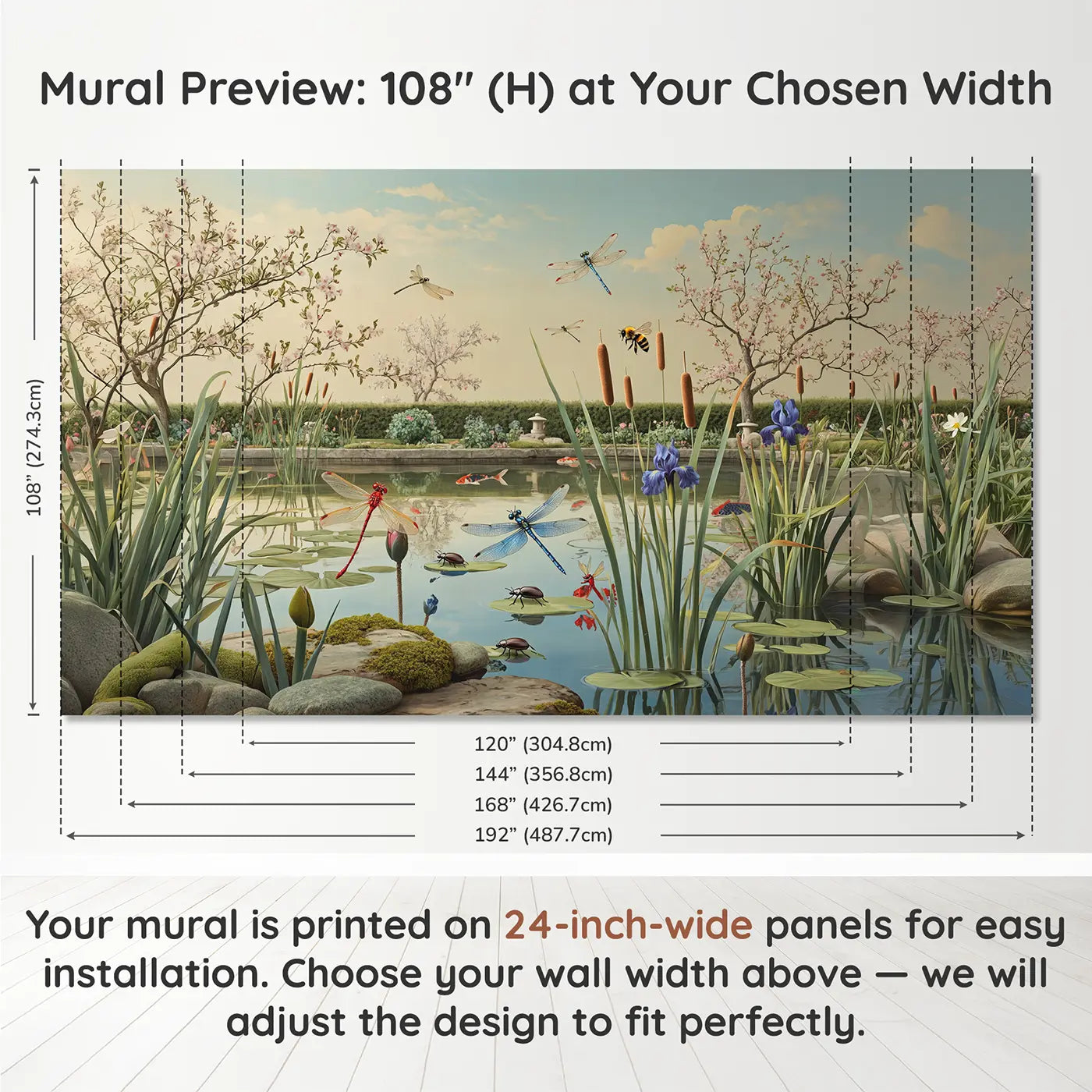 Panel layout and dimensions for Garden Pond Insect World Wallpaper Mural by Whimsy Tots