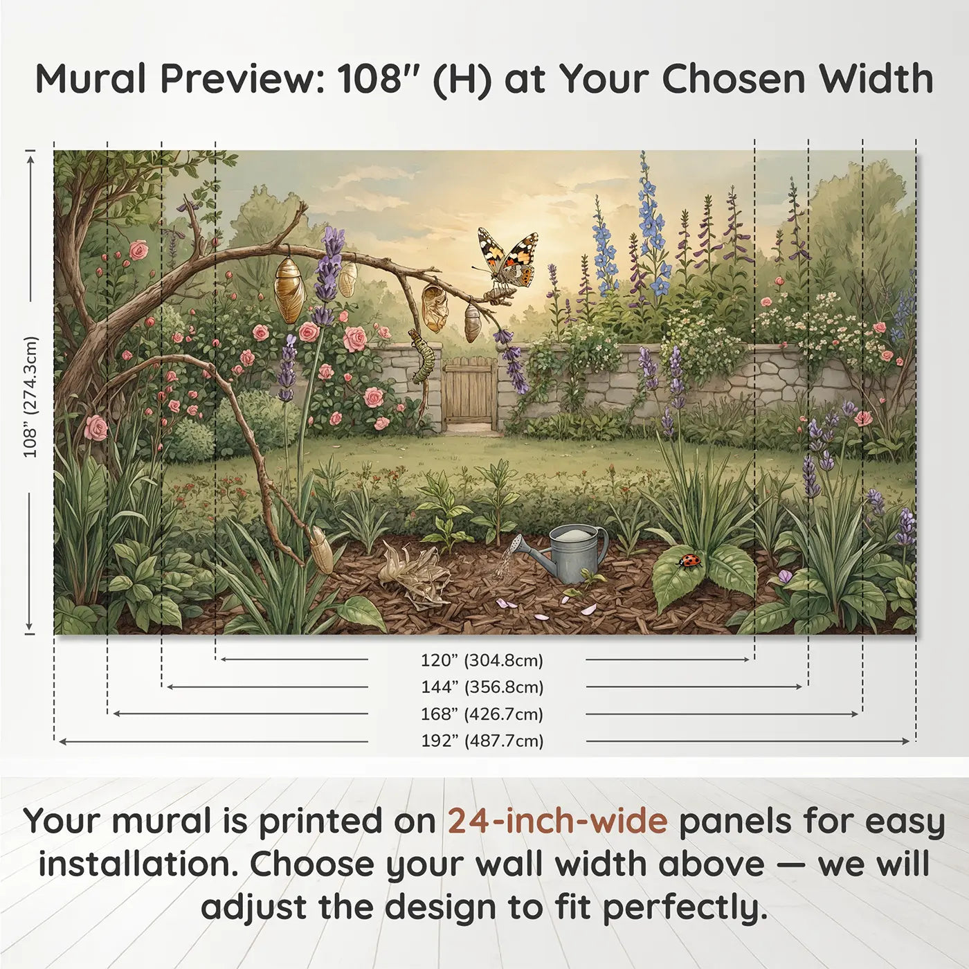 Panel layout and dimensions for Butterfly Chrysalis Emergence Garden Wallpaper Mural by Whimsy Tots