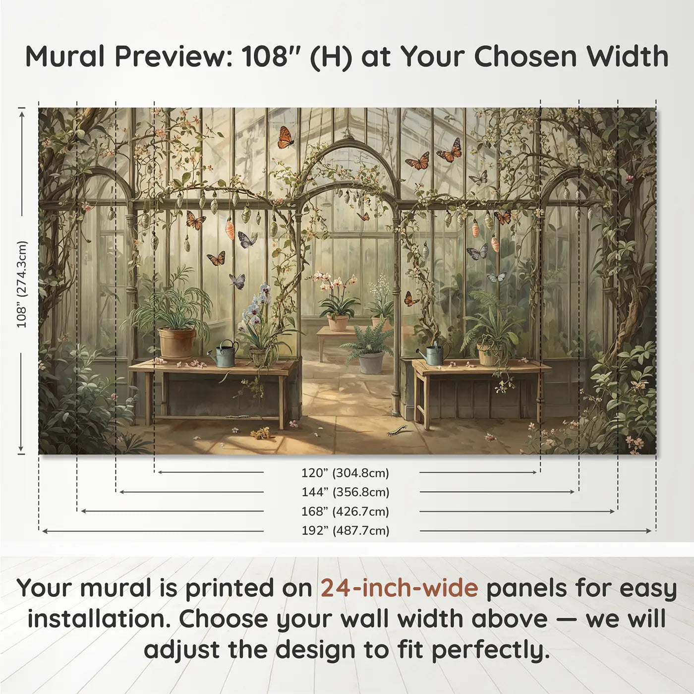 Panel layout and dimensions for Butterfly Greenhouse Nursery Wallpaper Mural by Whimsy Tots