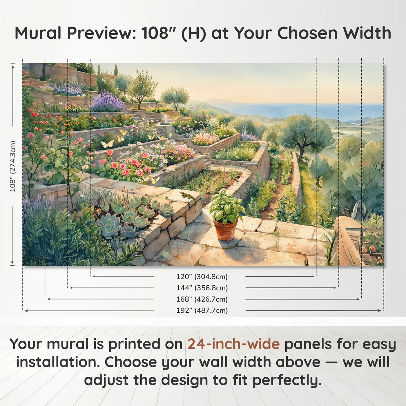 Panel layout and dimensions for Hillside Terrace Garden Insects Wallpaper Mural by Whimsy Tots