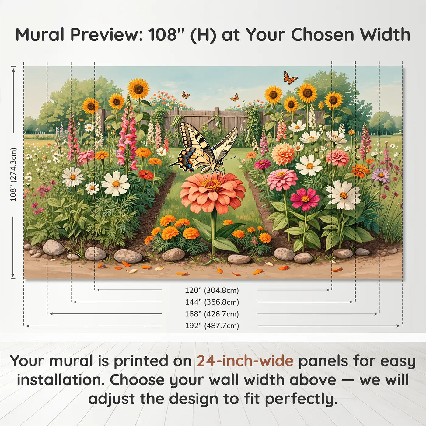 Panel layout and dimensions for Swallowtail on Zinnia Wallpaper Mural by Whimsy Tots