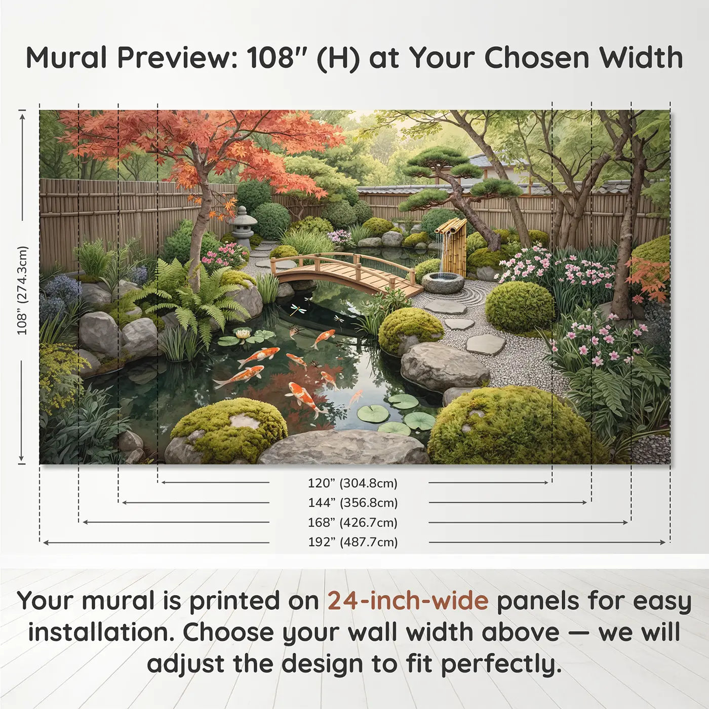 Panel layout and dimensions for Japanese Koi Pond Garden Wallpaper Mural by Whimsy Tots