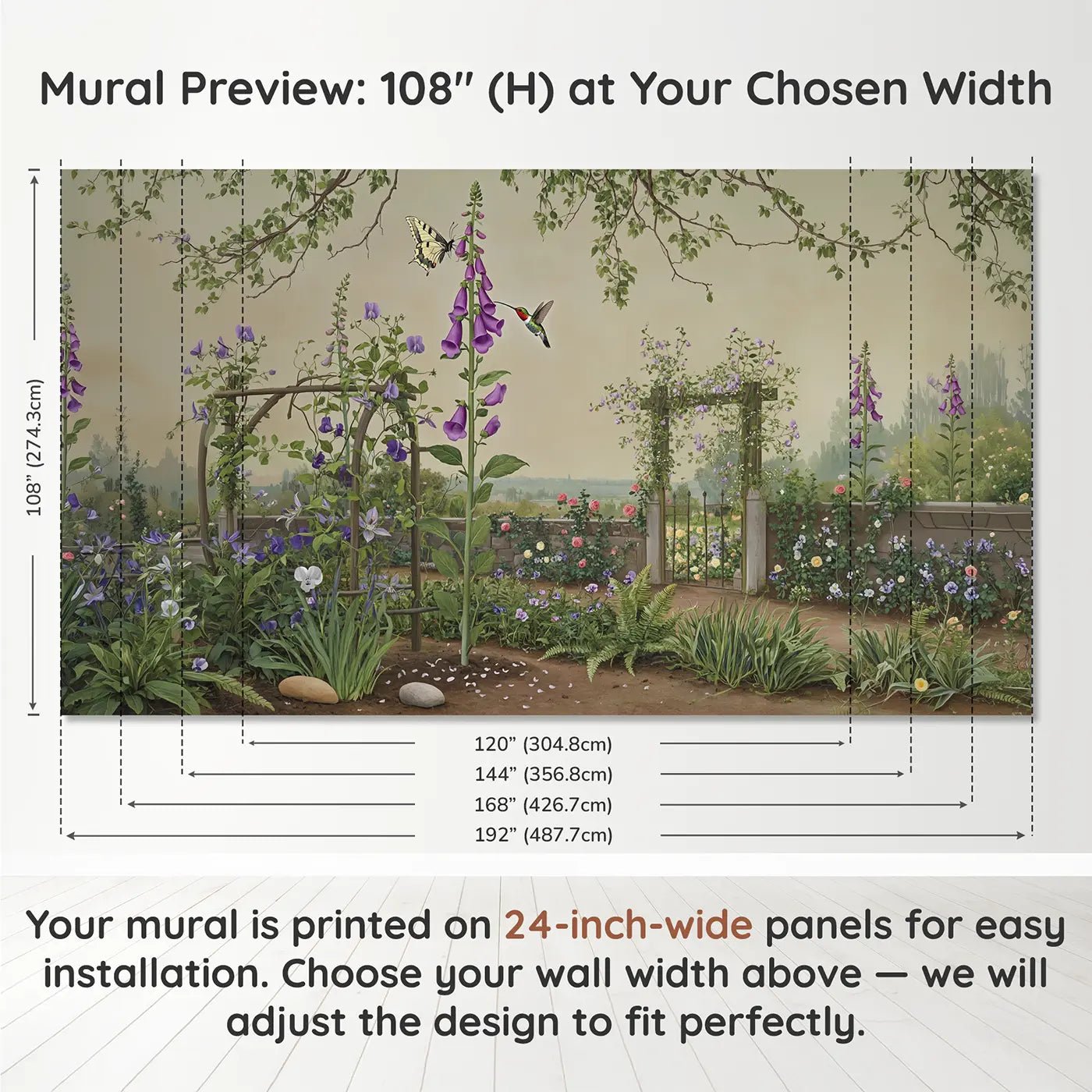 Panel layout and dimensions for Butterfly Hummingbird Encounter Wallpaper Mural by Whimsy Tots