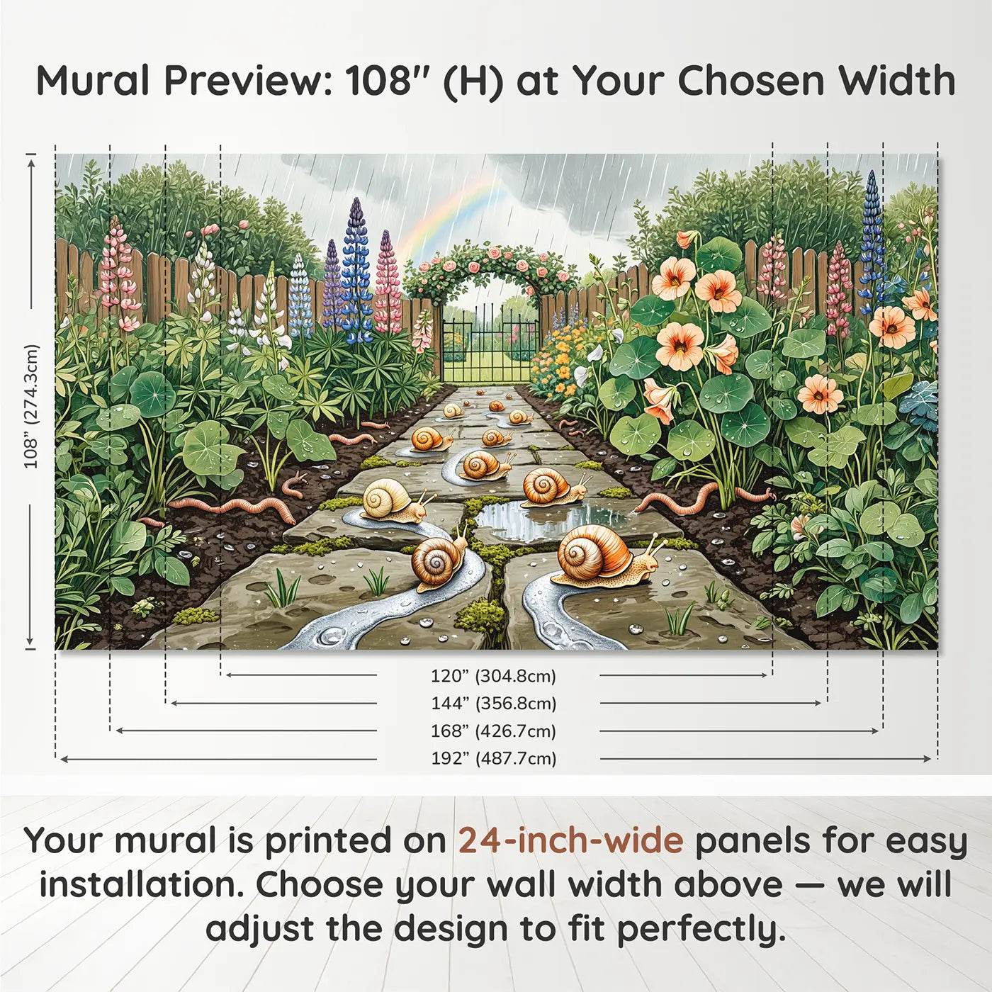 Panel layout and dimensions for Garden Snail Race Wallpaper Mural by Whimsy Tots