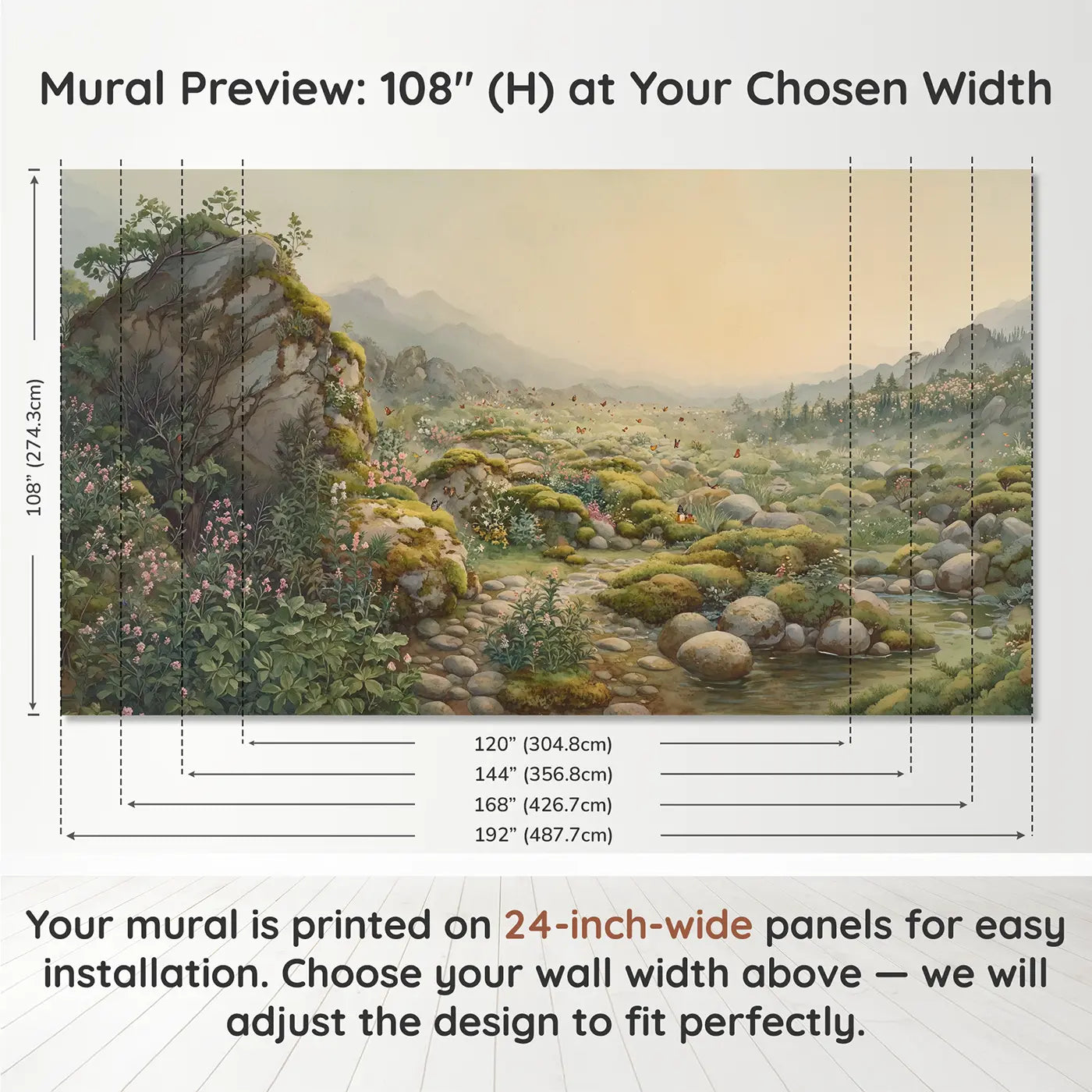 Panel layout and dimensions for Alpine Rock Garden Mountain Wallpaper Mural by Whimsy Tots
