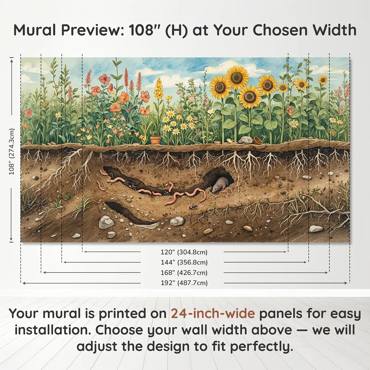 Panel layout and dimensions for Garden Cross-Section Underground Wallpaper Mural by Whimsy Tots
