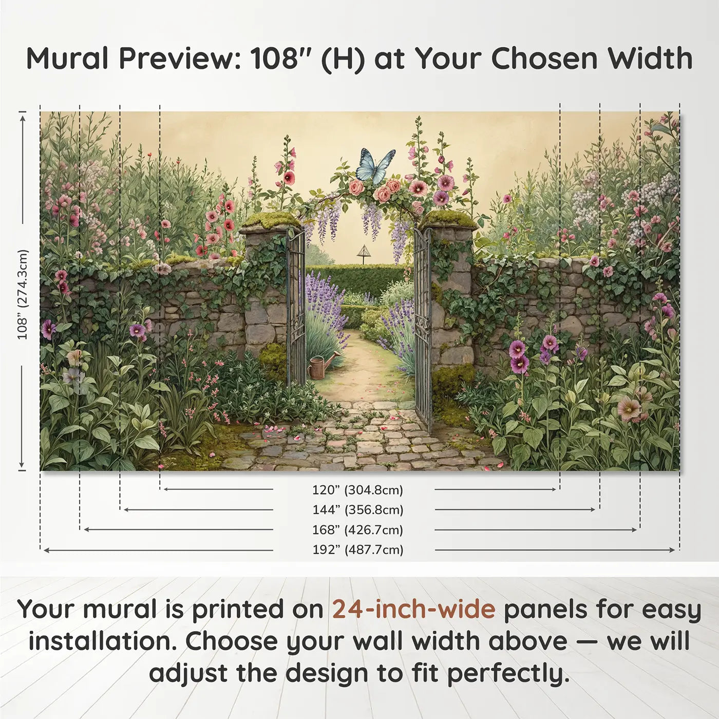 Panel layout and dimensions for Secret Garden Butterfly Wallpaper Mural by Whimsy Tots