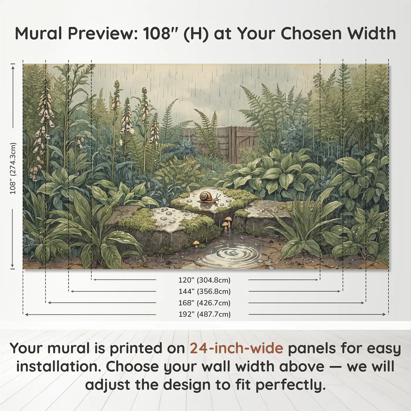 Panel layout and dimensions for Rainy Garden Snail Stone Wallpaper Mural by Whimsy Tots