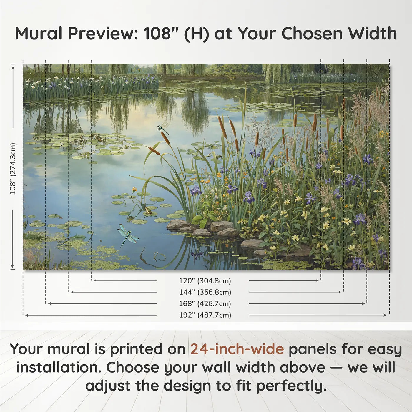 Panel layout and dimensions for Dragonfly Cattail Garden Pond Wallpaper Mural by Whimsy Tots