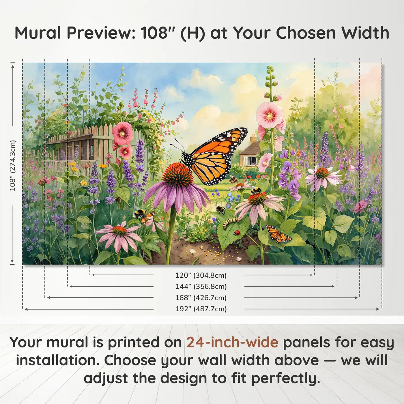 Panel layout and dimensions for Monarch Butterfly Coneflower Garden Wallpaper Mural by Whimsy Tots