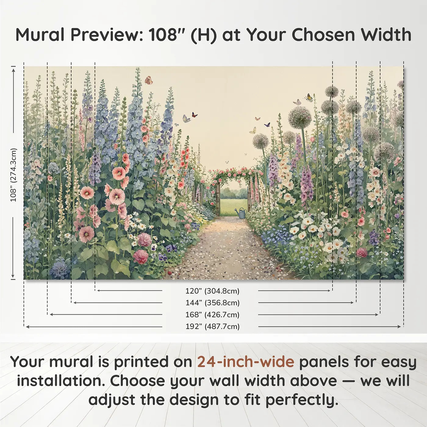 Panel layout and dimensions for Summer Garden Path Wallpaper Mural by Whimsy Tots