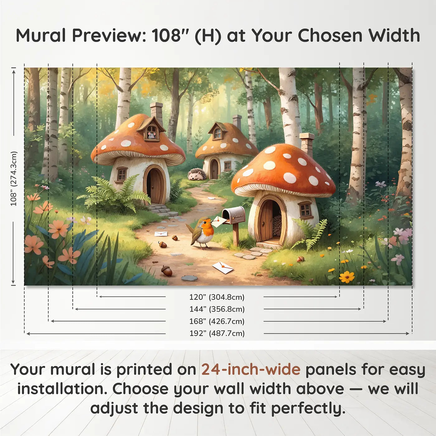 Panel layout and dimensions for Mushroom Mailbox Robin Wallpaper Mural by Whimsy Tots
