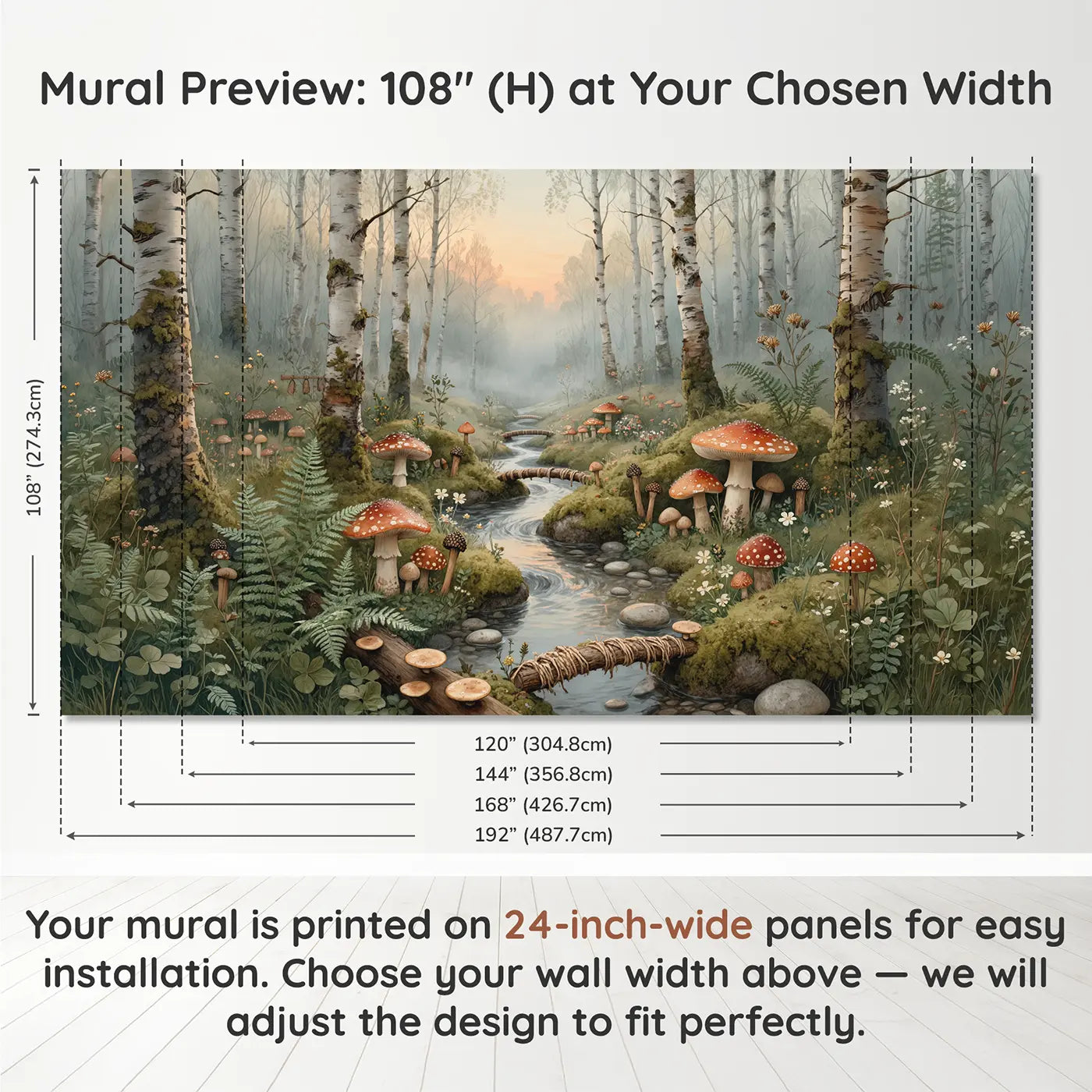 Panel layout and dimensions for Toadstool Valley Morning Wallpaper Mural by Whimsy Tots