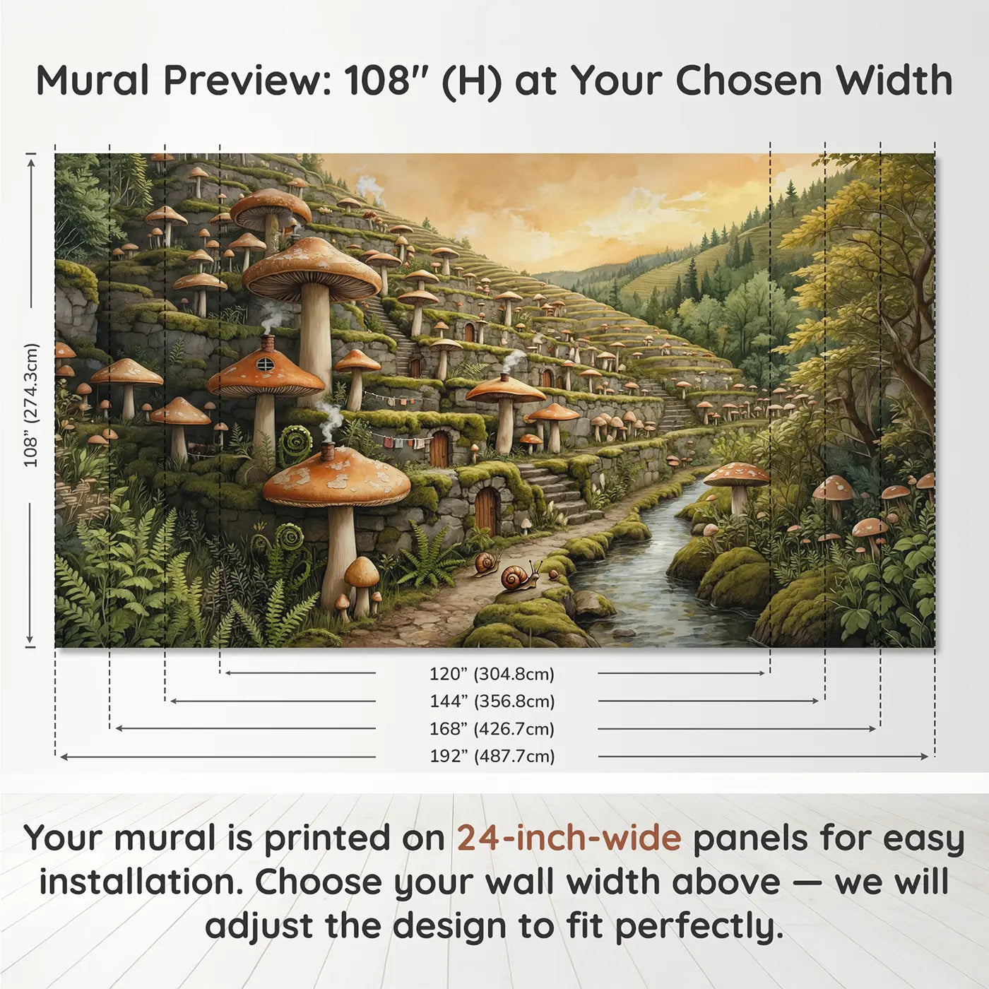 Panel layout and dimensions for Mushroom Terrace Hillside Wallpaper Mural by Whimsy Tots
