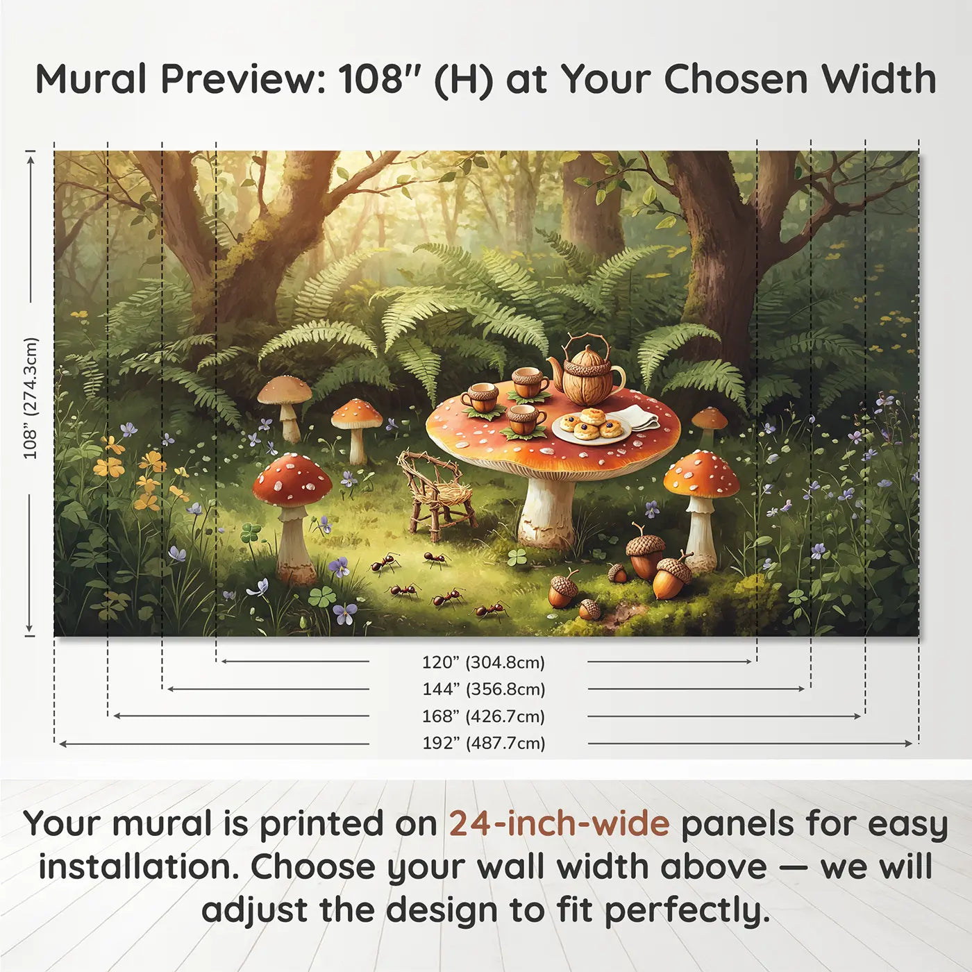 Panel layout and dimensions for Acorn Cup Tea Set Toadstool Wallpaper Mural by Whimsy Tots