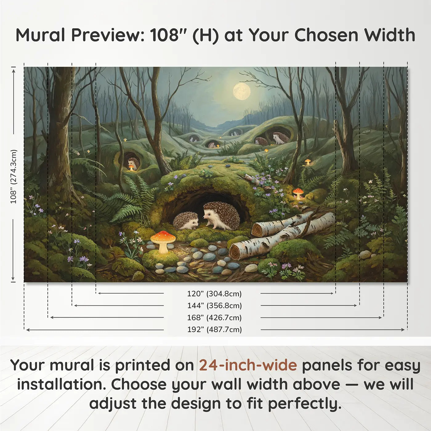 Panel layout and dimensions for Hedgehog Family Bedtime Mosslined Wallpaper Mural by Whimsy Tots