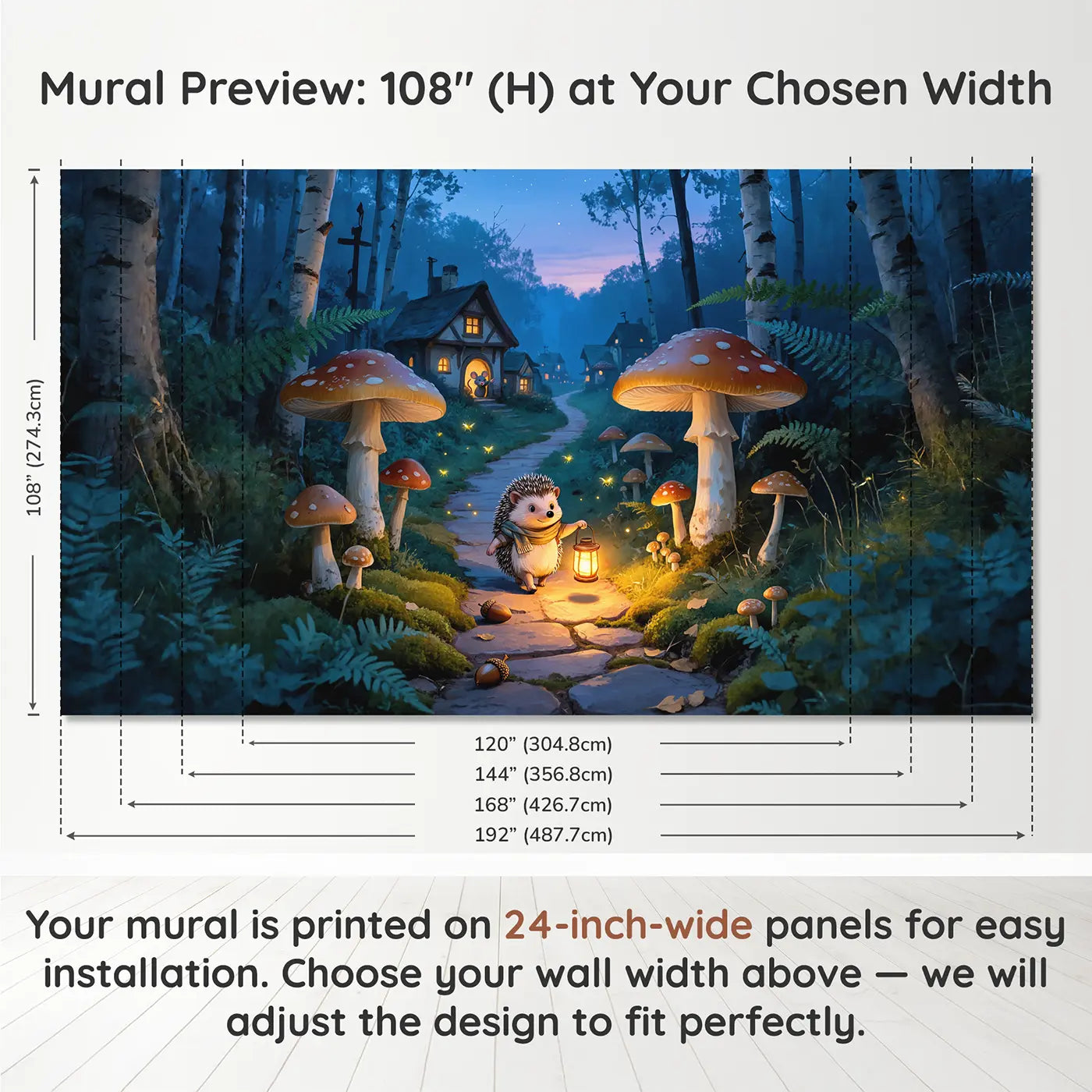 Panel layout and dimensions for Hedgehog Night Patrol Wallpaper Mural by Whimsy Tots