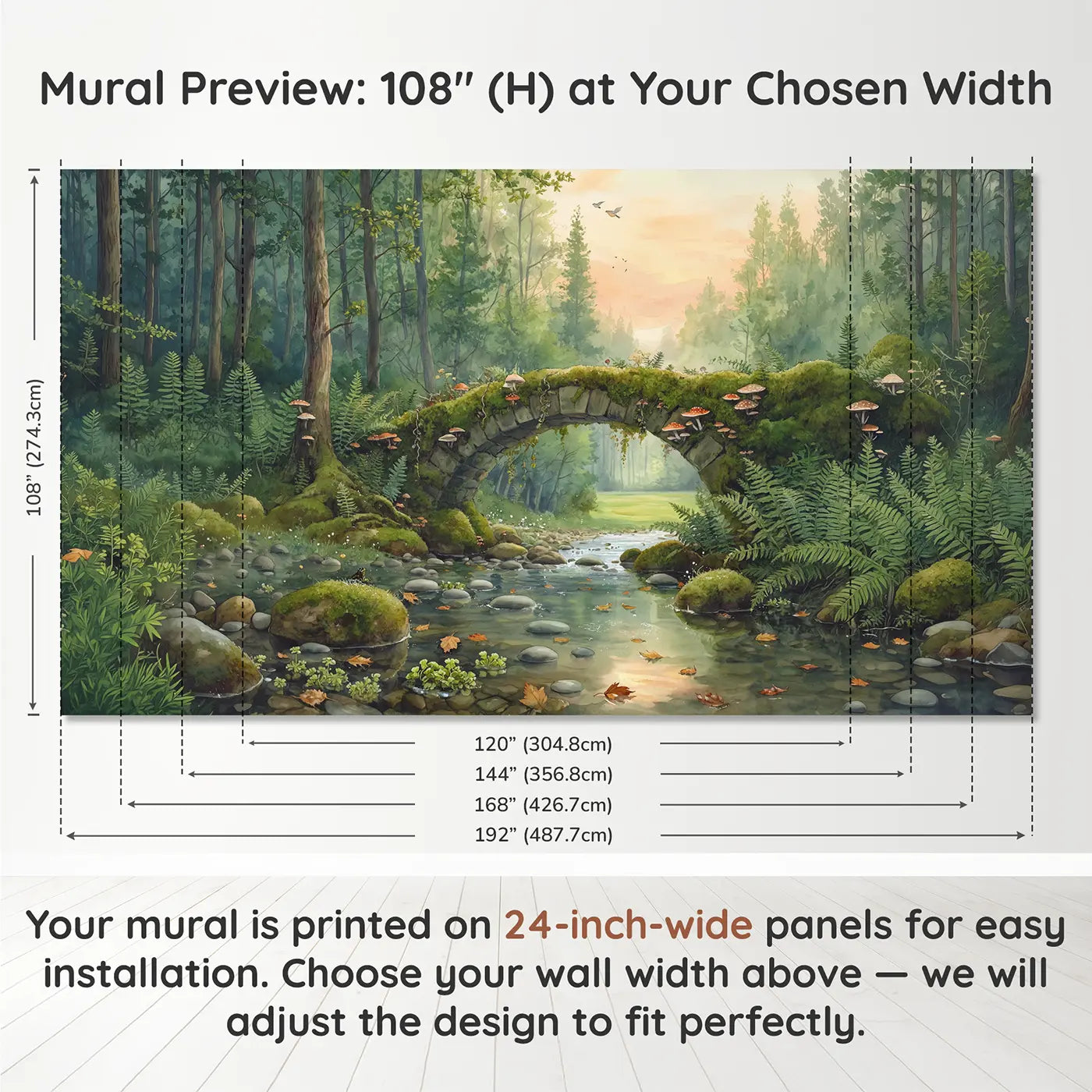Panel layout and dimensions for Mushroom Bridge Forest Brook Wallpaper Mural by Whimsy Tots