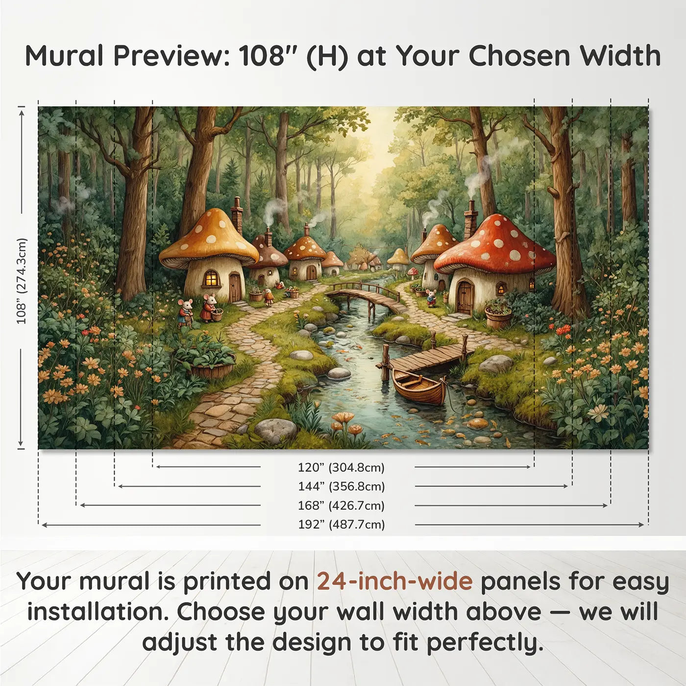 Panel layout and dimensions for Mushroom Village Stream Wallpaper Mural by Whimsy Tots