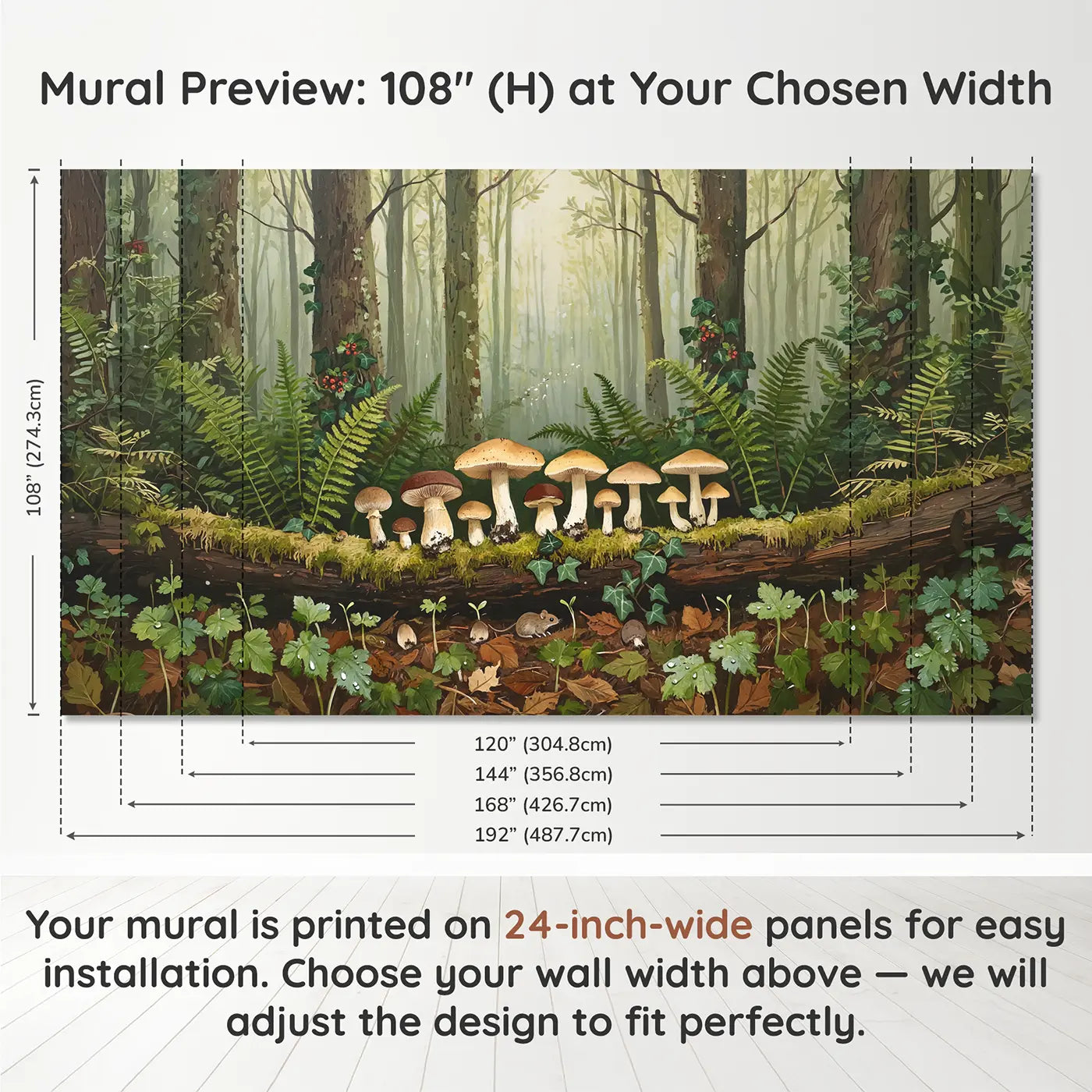 Panel layout and dimensions for Mossy Log Mushroom Cluster Wallpaper Mural by Whimsy Tots