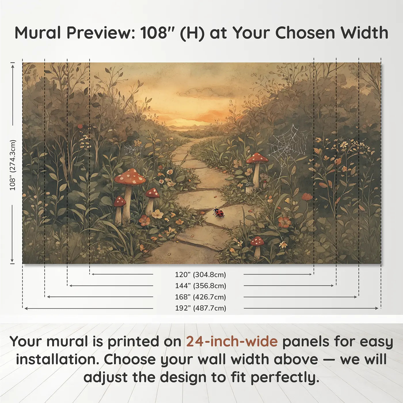 Panel layout and dimensions for Ladybug Firefly Meeting Toadstool Wallpaper Mural by Whimsy Tots