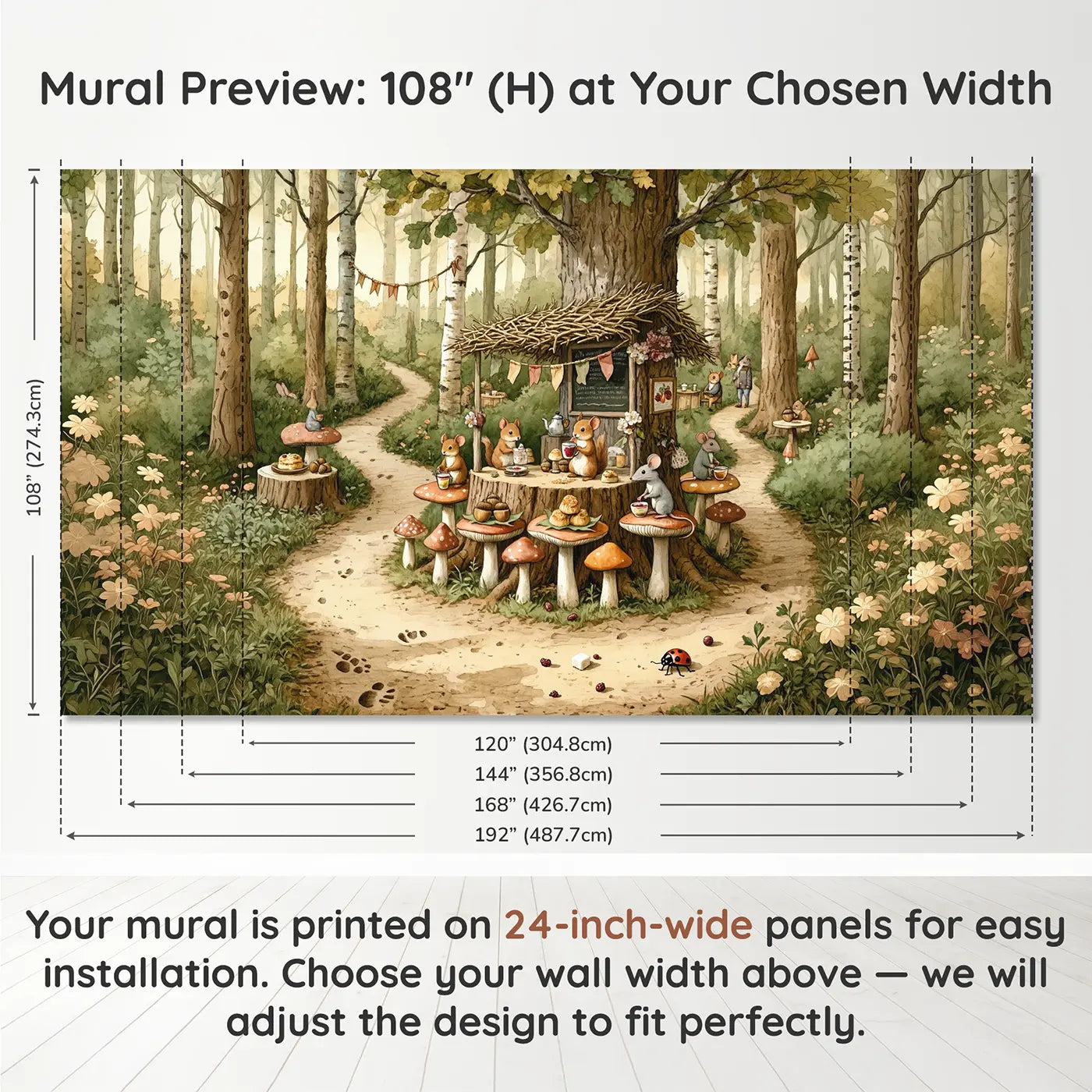 Panel layout and dimensions for Mushroom Stump Cafe Wallpaper Mural by Whimsy Tots