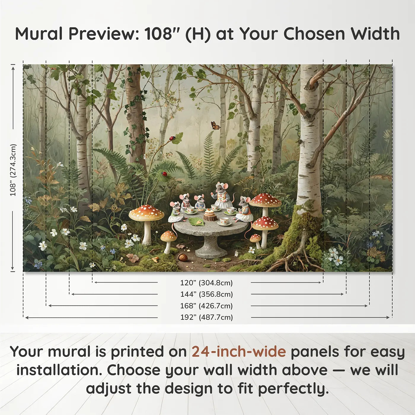 Panel layout and dimensions for Mouse Tea Party Fairy Ring Wallpaper Mural by Whimsy Tots