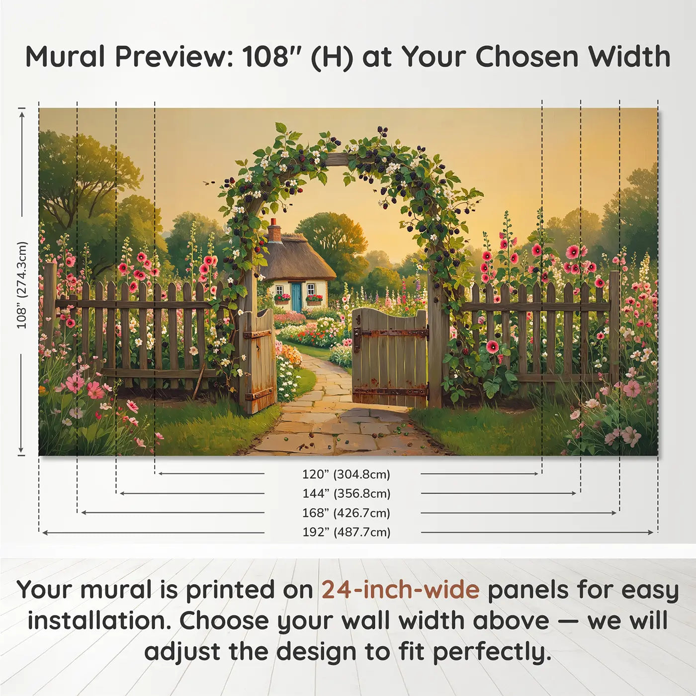 Panel layout and dimensions for Berry Gate Cottage Garden Wallpaper Mural by Whimsy Tots