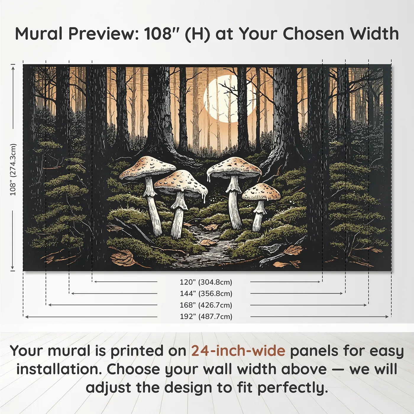 Panel layout and dimensions for Moonlit Ink Cap Cluster Wallpaper Mural by Whimsy Tots