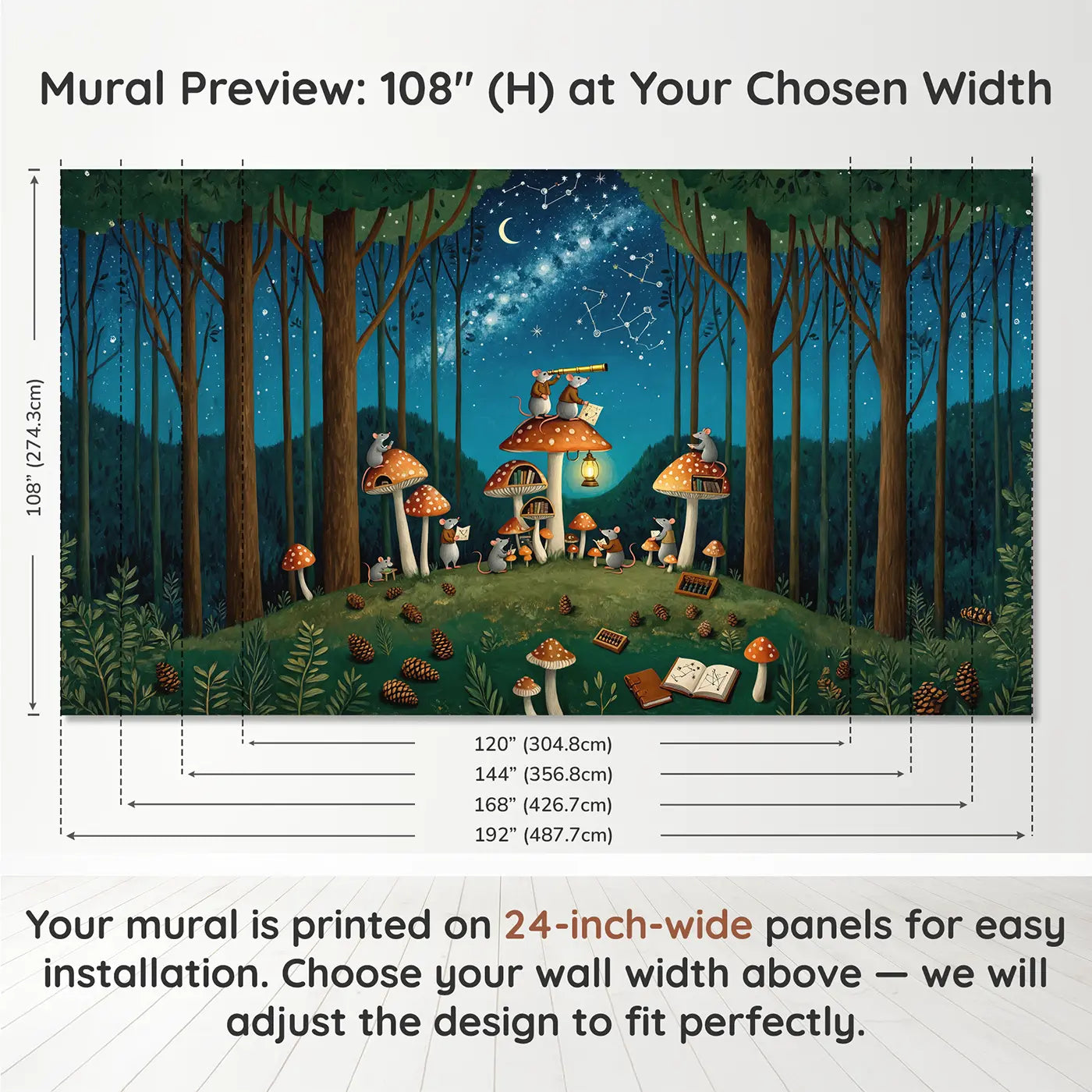 Panel layout and dimensions for Mouse Astronomer Mushroom Wallpaper Mural by Whimsy Tots