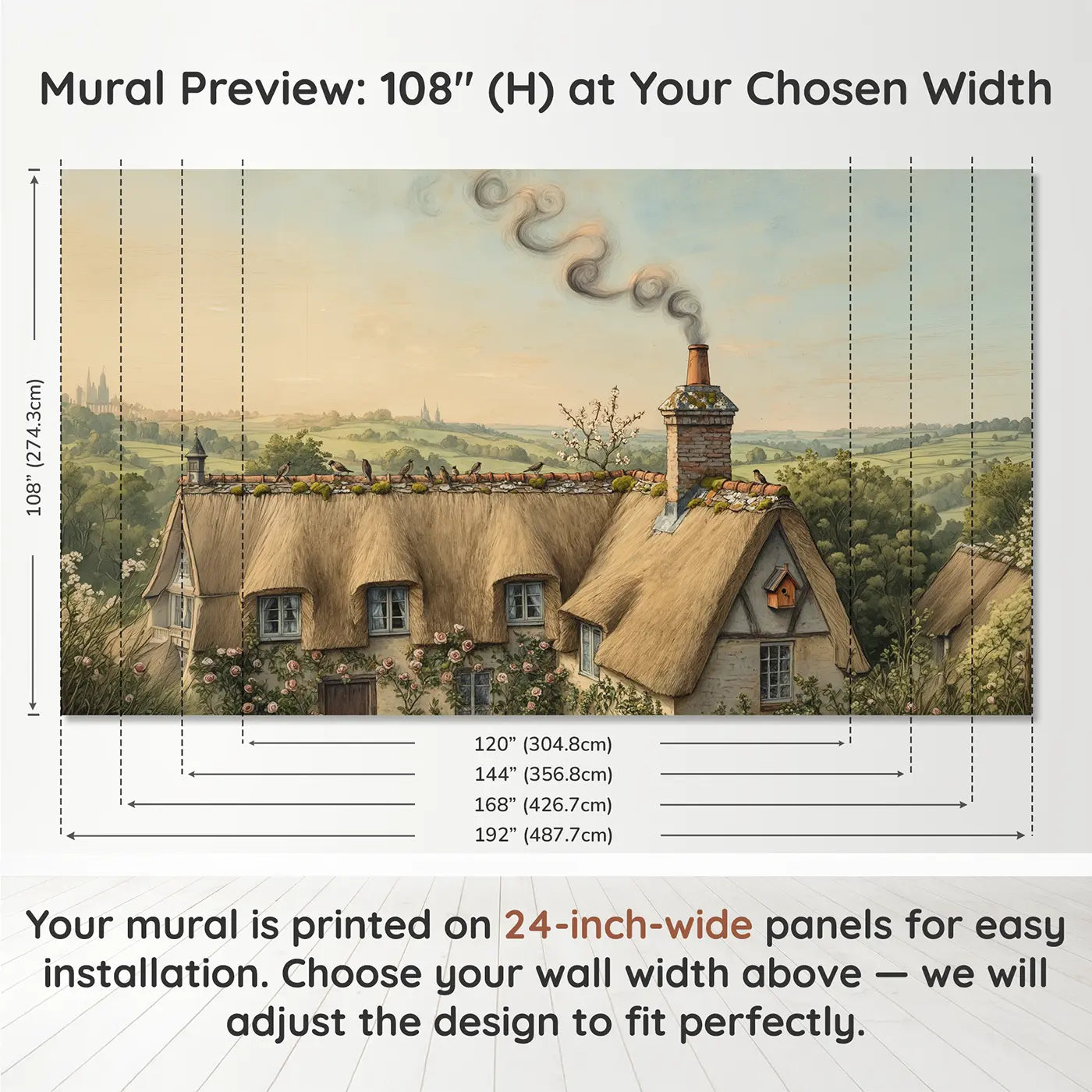 Panel layout and dimensions for Cozy Cottage Chimney Wallpaper Mural by Whimsy Tots