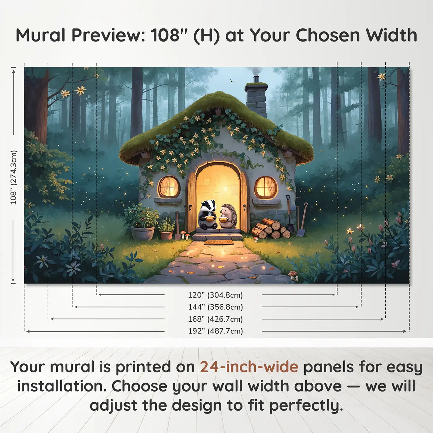 Panel layout and dimensions for Cottage Door Soup Friends Wallpaper Mural by Whimsy Tots