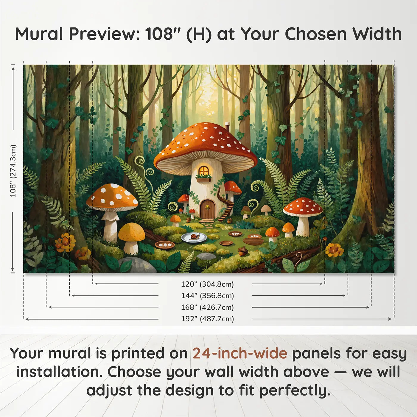 Panel layout and dimensions for Giant Red Toadstool House Wallpaper Mural by Whimsy Tots
