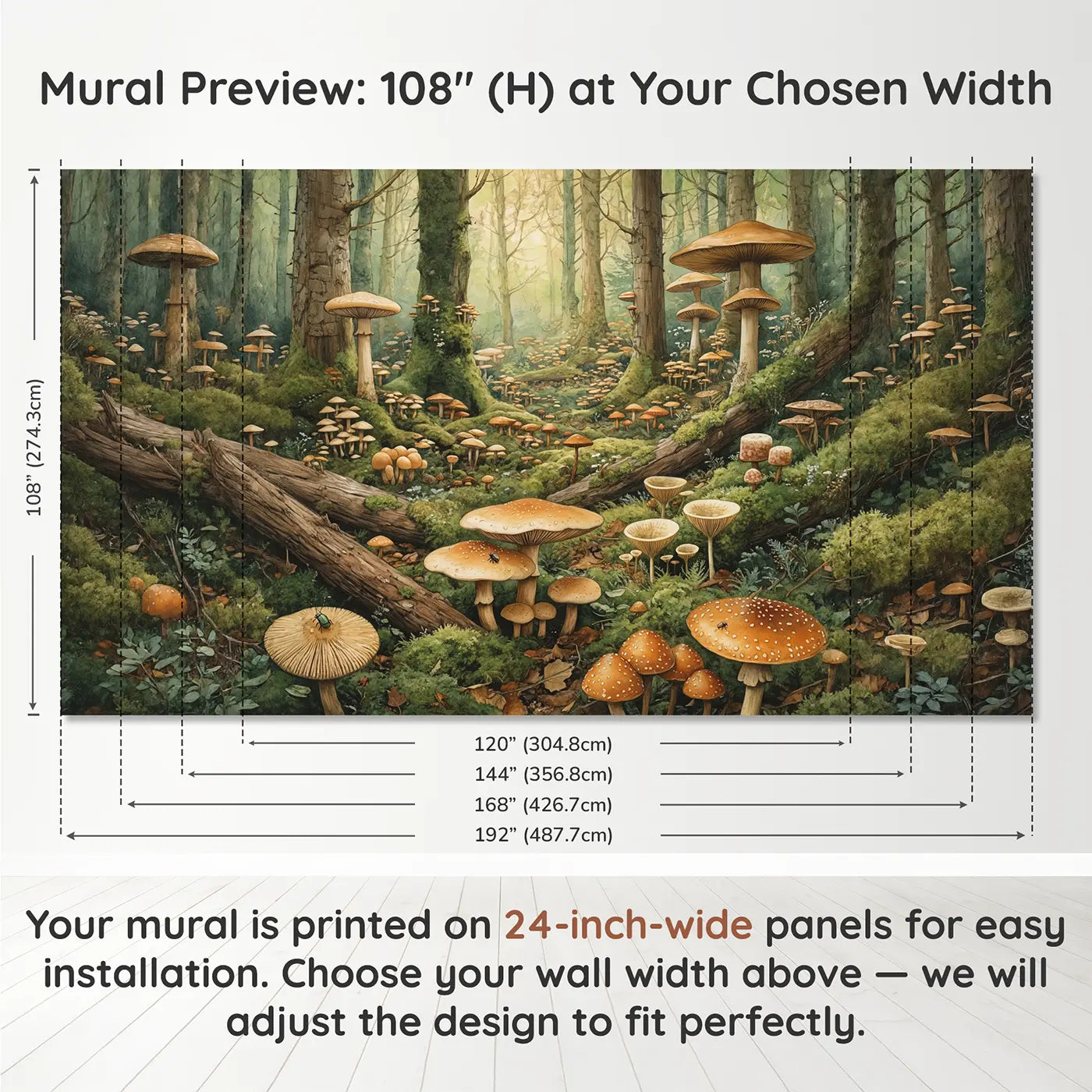 Panel layout and dimensions for Enchanted Mushroom Forest Floor Wallpaper Mural by Whimsy Tots