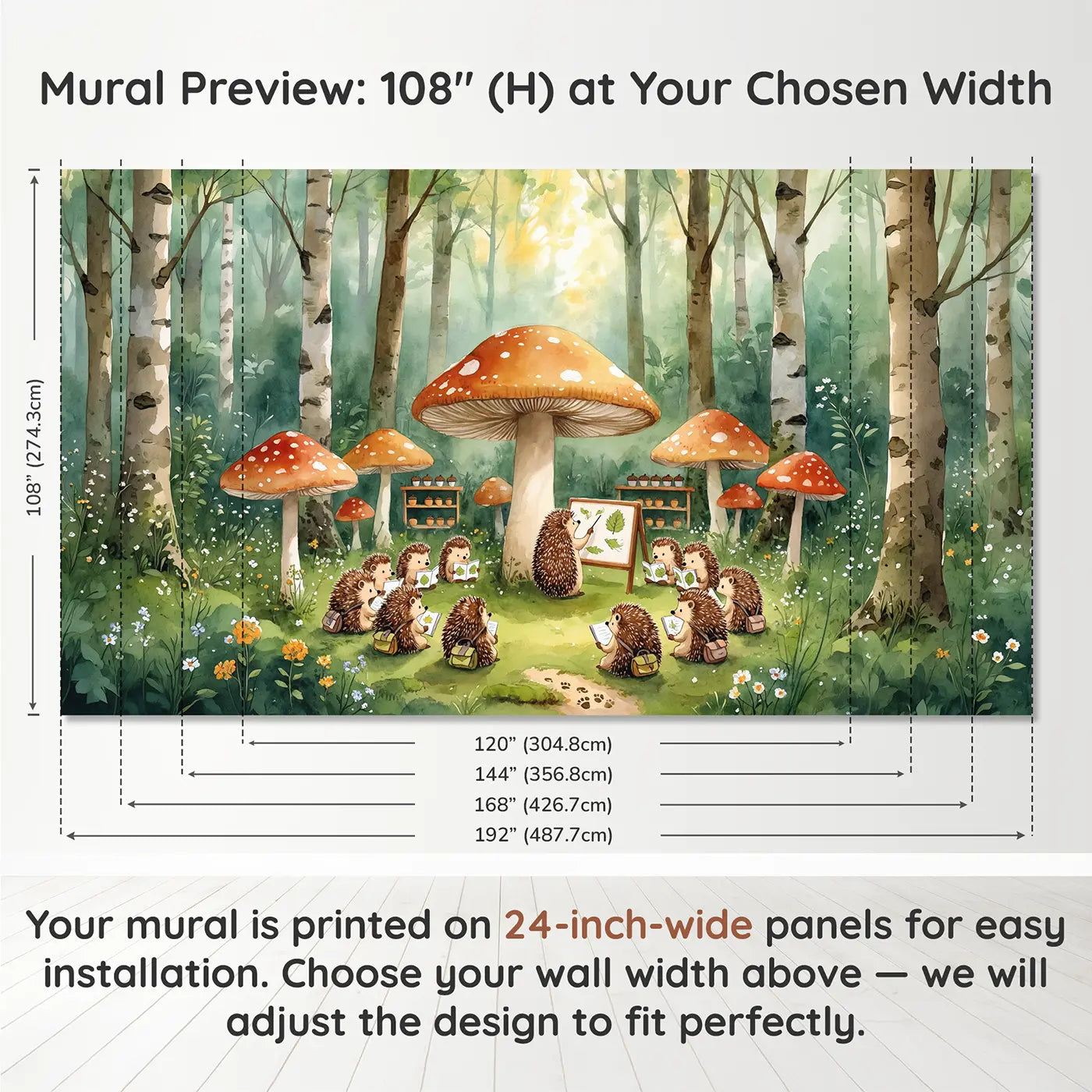Panel layout and dimensions for Mushroom Forest Classroom Wallpaper Mural by Whimsy Tots