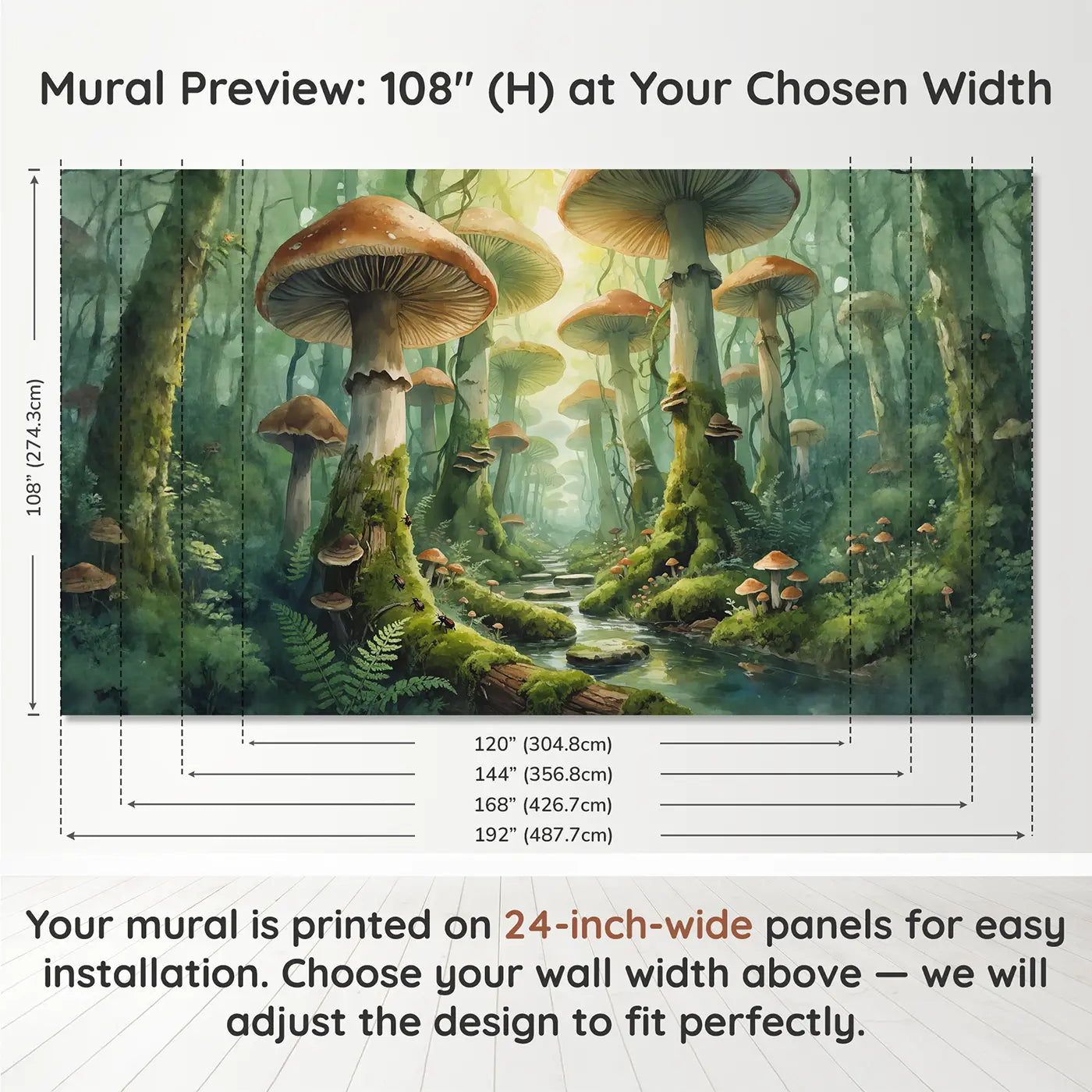 Panel layout and dimensions for Mushroom Canopy Forest Wallpaper Mural by Whimsy Tots